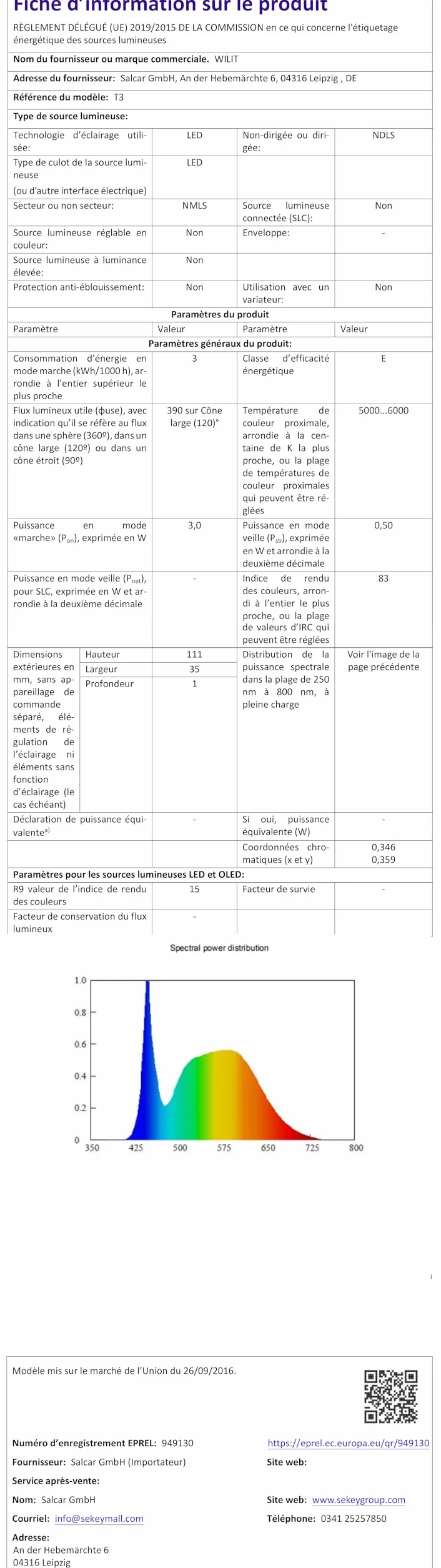 WILIT Lampka biurkowa LED dla dzieci, zmiana kolorów, lampka nocna dla dzieci, chłopców, dziewczynek, dotykowa, ściemniana, 3 poziomy jasności, biała