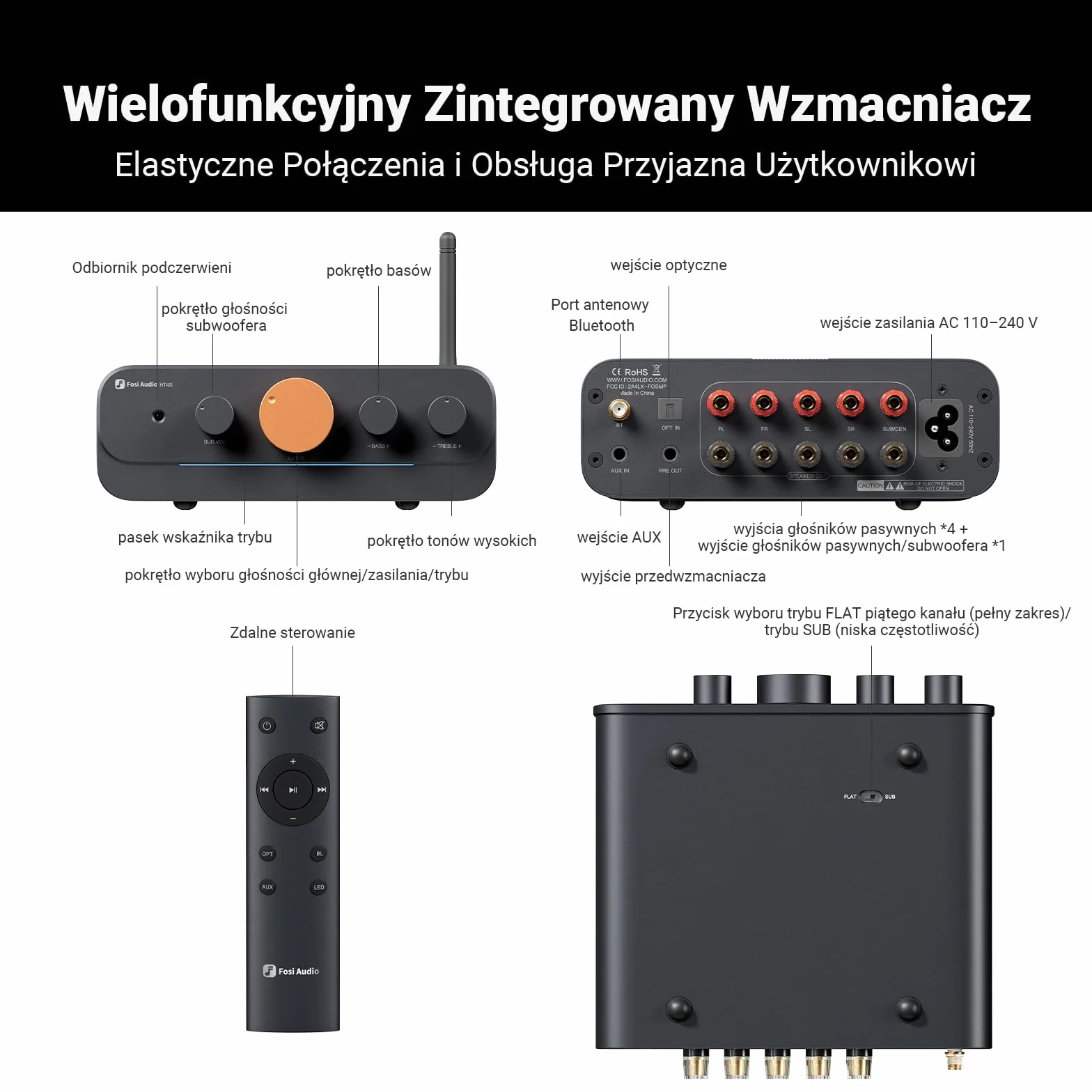 Fosi Audio HT4S Wzmacniacz Bluetooth do Głośników Zewnętrznych, 4-Kanałowy Wzmacniacz Mocy do Kokpitu Wyścigowego Bass Shaker Sim, Stereofoniczny Domowy Odbiornik Audio 4.1/5.0 CH