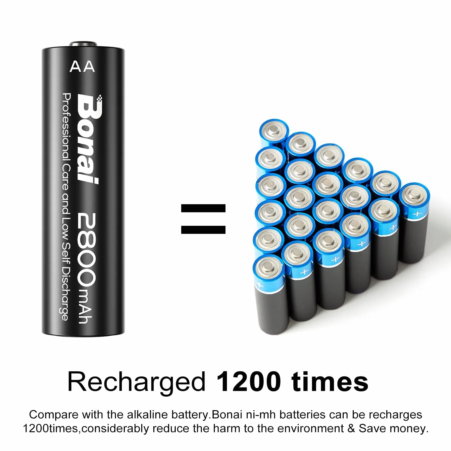 Baterie BONAI AA i AAA 2800/1100 mAh Ni-MH 1,2 V Akumulatory wielokrotnego ładowania