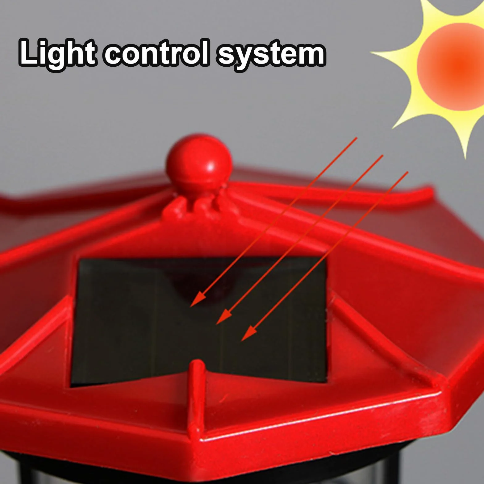 Latarnia morska zasilana energią słoneczną, wodoszczelna, z obrotową latarnią morską, lampy solarne do dekoracji na podwórko, patio