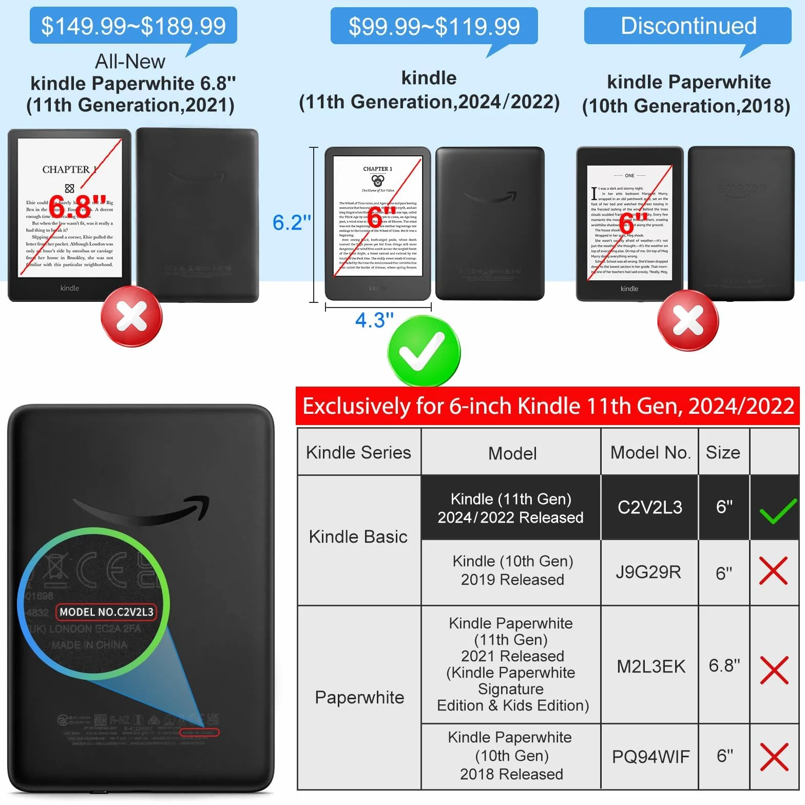CoBak Etui Kindle 11 — Przezroczysta Obudowa Silikonowa 6 cali 2024/2022 Odporna na Zarysowania