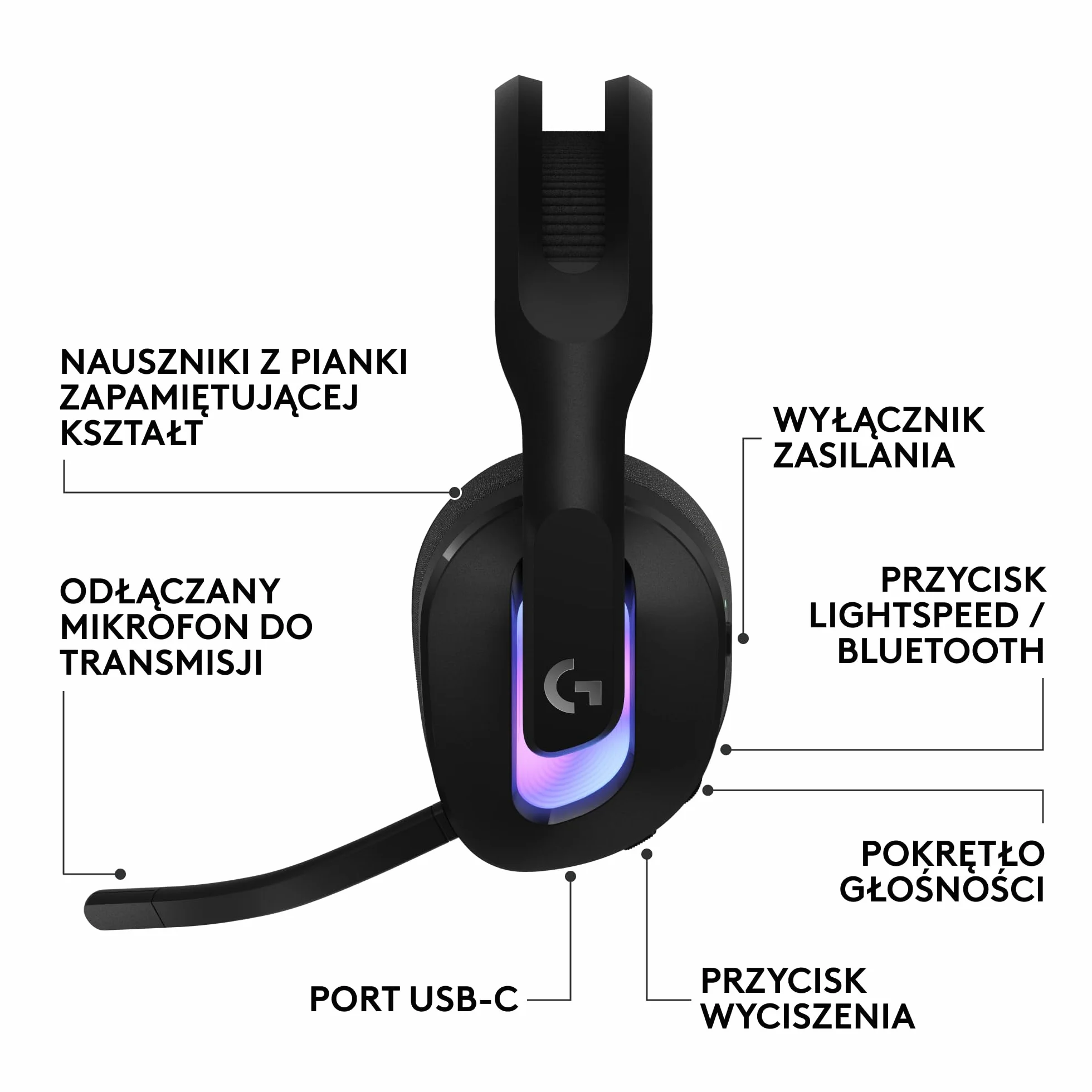 Logitech G G522 LIGHTSPEED bezprzewodowy zestaw słuchawkowy do gier, LIGHTSYNC RGB, Bluetooth
