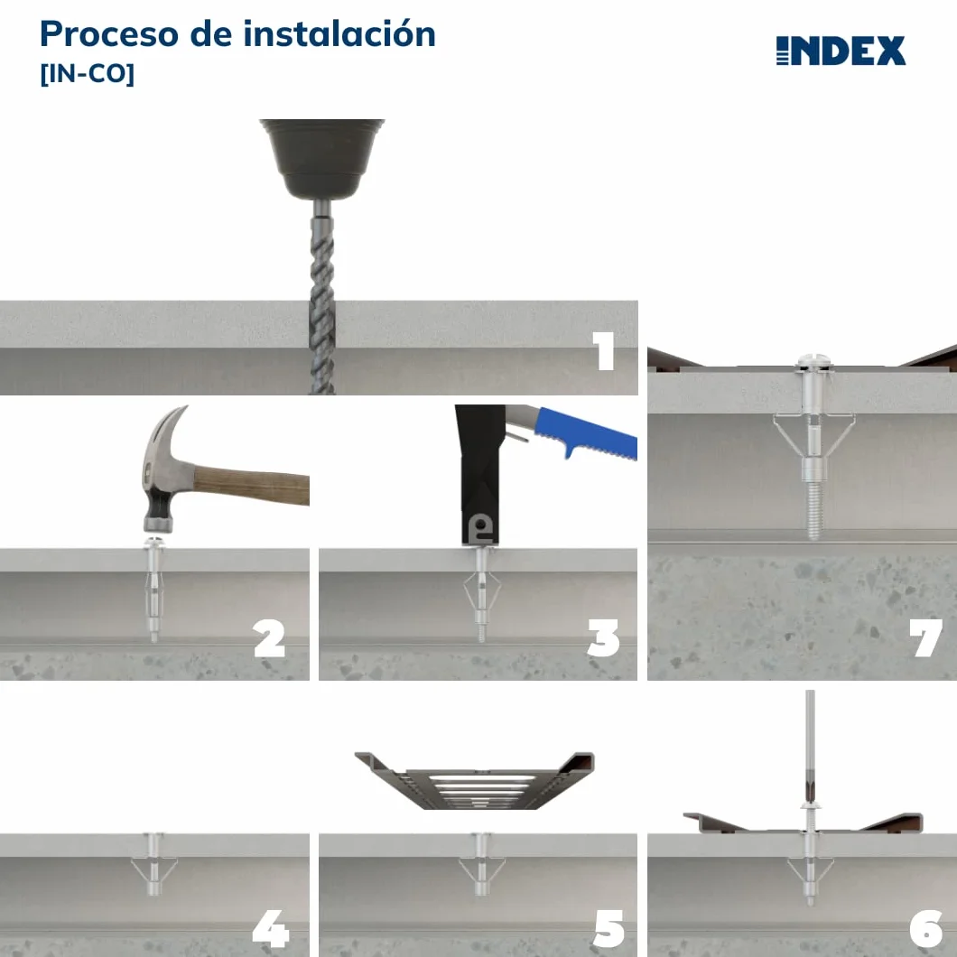 INDEX Indeksowe systemy mocowania Inc432 [[In-Co] Instrukcja obejmująca ustalanie elementów hollingowych. Ze śrubą (M4 x 32 Ø7), 32 mm, średnicy 7 mm, zestaw