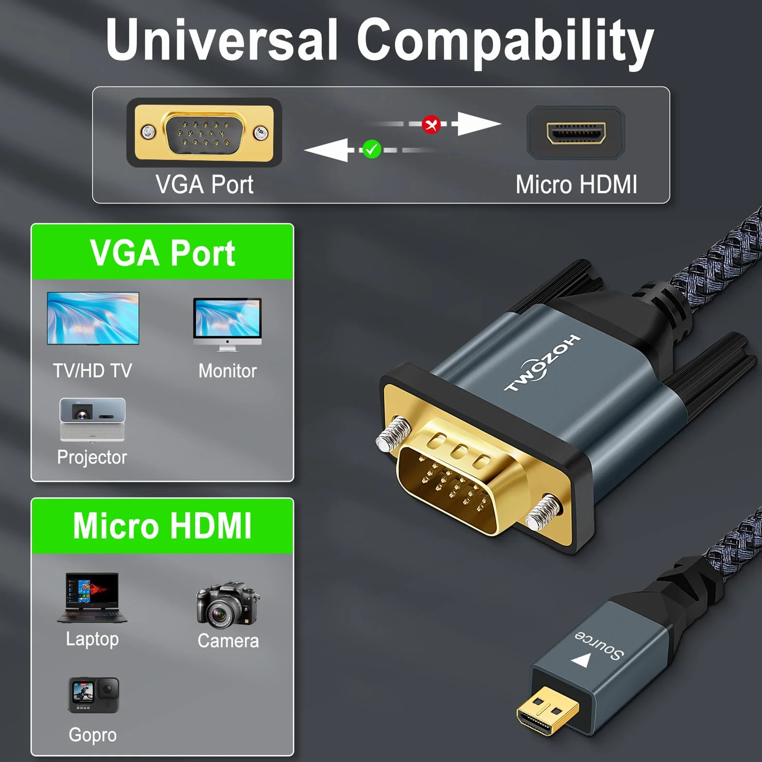 Twozoh Kabel Micro HDMI na VGA 1M pozłacany pleciony 1080P