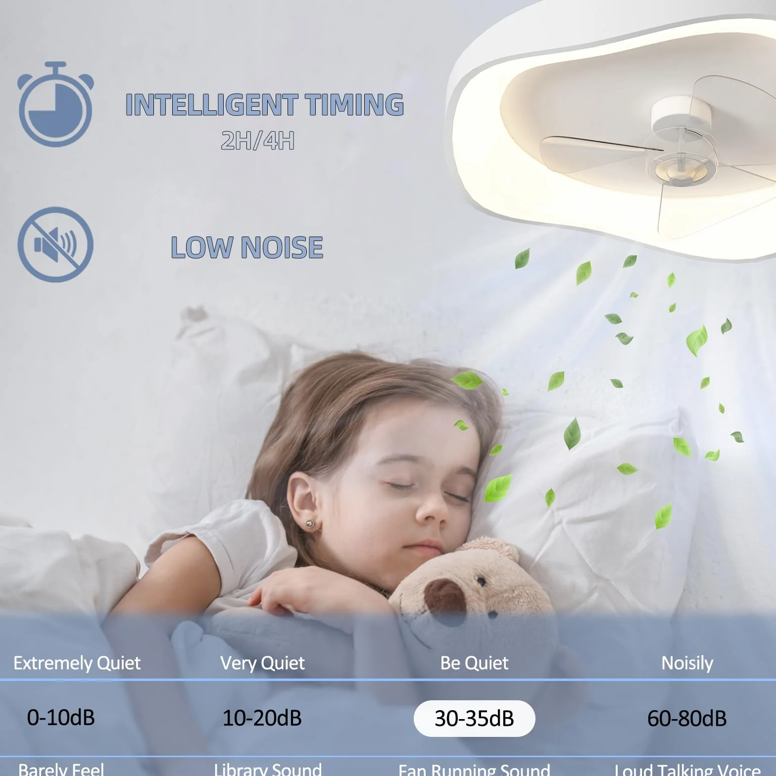 Wentylator sufitowy z oświetleniem, lampa z wentylatorem o średnicy 42 cm, lampa sufitowa z wentylatorem i oświetleniem, z pilotem zdalnego sterowania i aplikacją, 6 prędkości wentylacji, 3 kolory