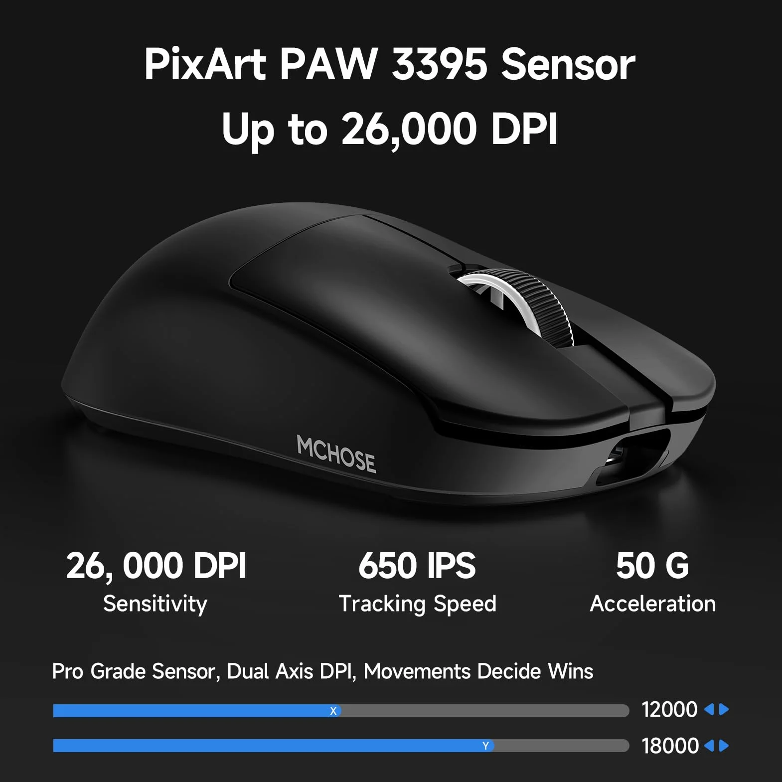 MCHOSE L7 Pro ultralekka mysz do gier 39G, bezprzewodowa 8K, 26000 DPI, 2.4G/BT/USB-C
