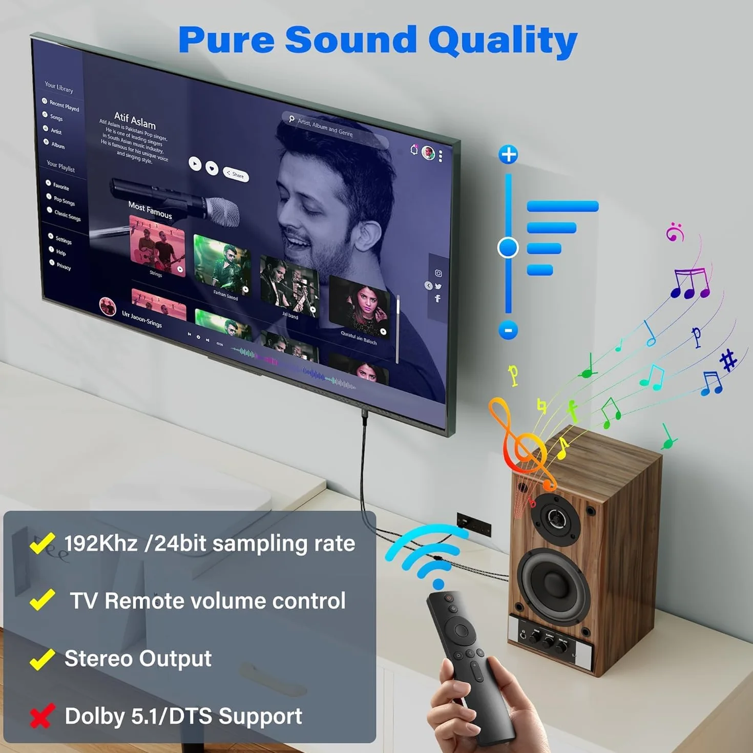 192 kHz jednokierunkowy kabel konwertera audio 3 m, HDMI ARC/eARC na 2RCA, zasilany przez USB, ekstraktor stereo L/R do TV do kina domowego, wzmacniacz systemowy / stare głośniki, soundbar