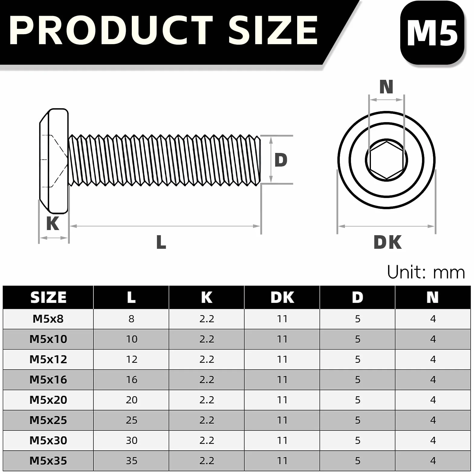 60 szt. śruby z łbem soczewkowym M5x16 mm, stal nierdz. czarna imbus | M5x16 mm stal nierdz. A2 V2A czarna z imbus i pełnym gwintem do mebli, warsztatu i DIY