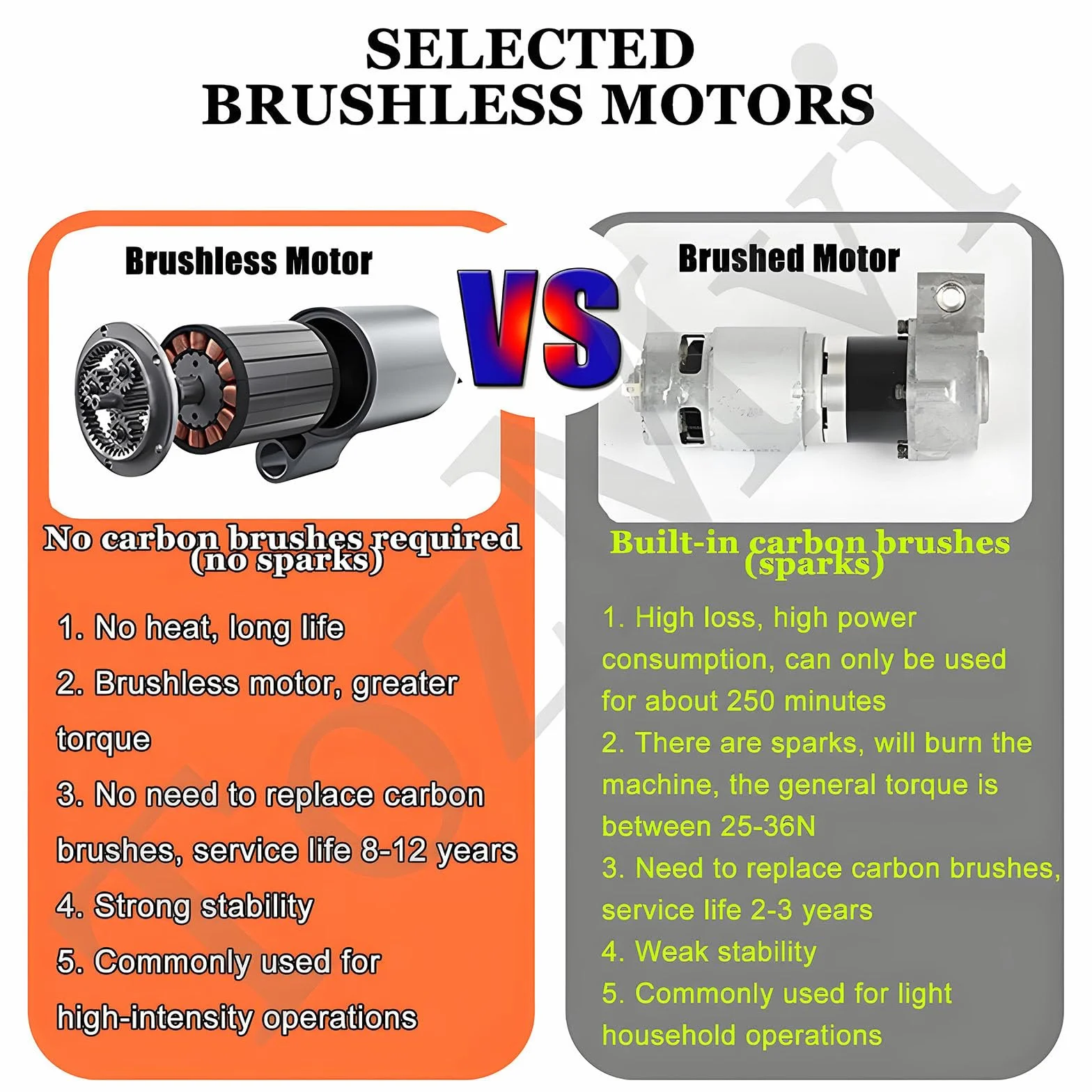 Mocna Hydrauliczna Zaciskarka Do Przewodów, Szczypce Hydrauliczne Elektryczne, Zaciskarka Do Kabli Z 11 Matrycami, Zestaw Narzędzi Do Zaciskania Do Napraw Instalacji Elektrycznych