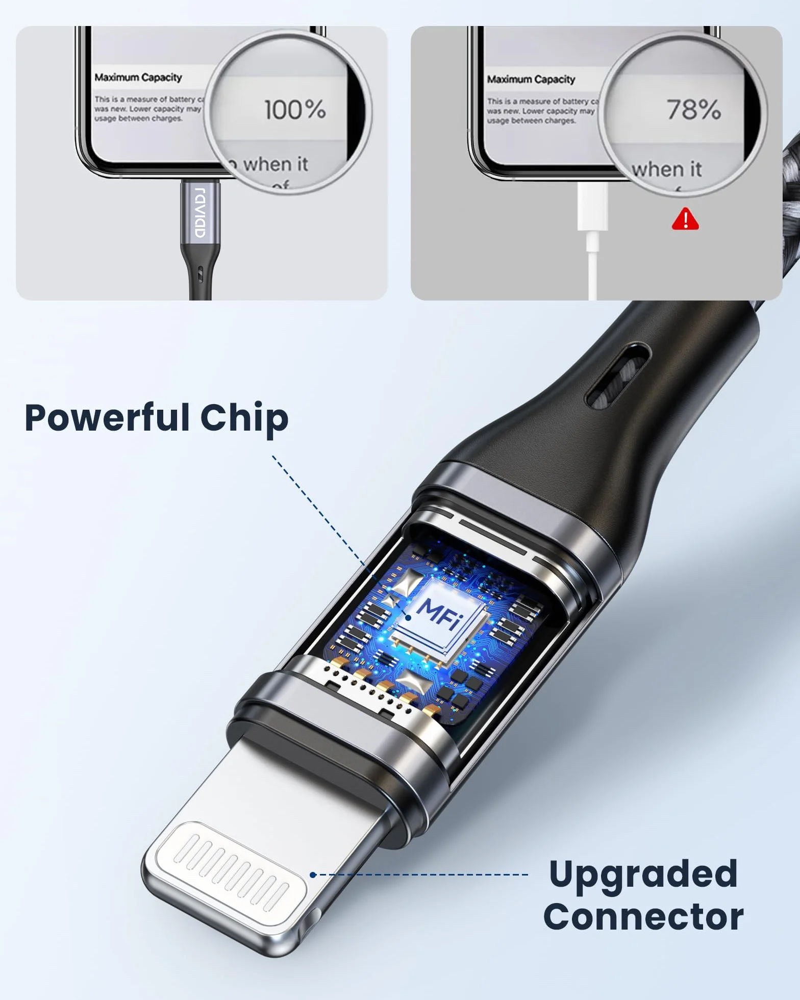 RAVIAD Kabel USB C Lightning 0,3 m [certyfikat MFi] kabel do ładowania iPhone Power Delivery Nylon typ C to Lightning kabel do ładowania do iPhone 14/13 Pro / 13 Pro Max / 13 Mini / 12 Pro Max / 12