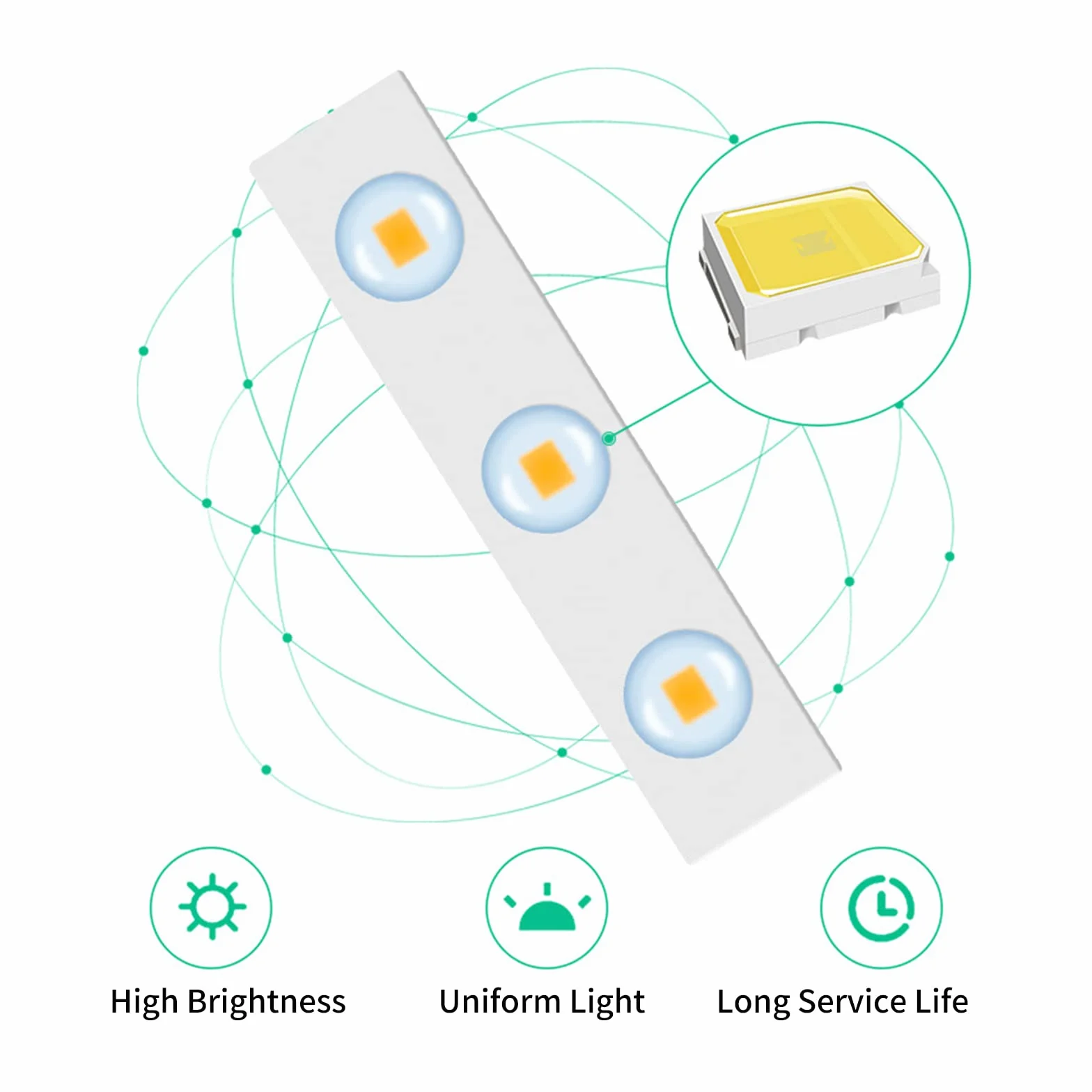 Taśmy LED, lusterko kosmetyczne LED, 18 diod LED, regulowane sterowanie dotykowe, oświetlenie lustra do makijażu do lustra łazienkowego z kablem USB, lusterko kosmetyczne