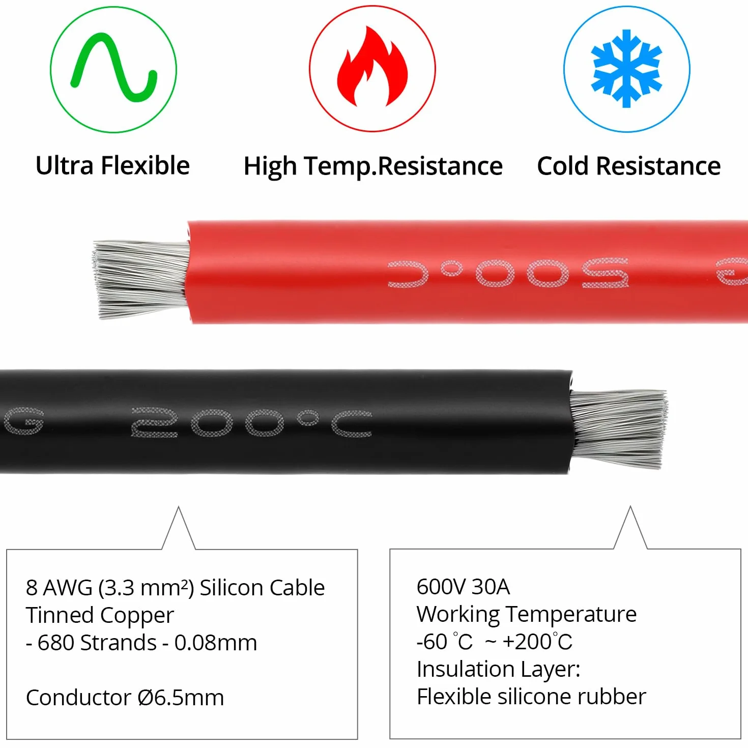 QWORK 8 AWG 8,3 mm² przewód silikonowy - 1,5 m czarny i 1,5 m czerwony - przewód elektryczny 1650 żył cynowany drut miedziany do RC samochodu, drona, akumulatora samolotu itp