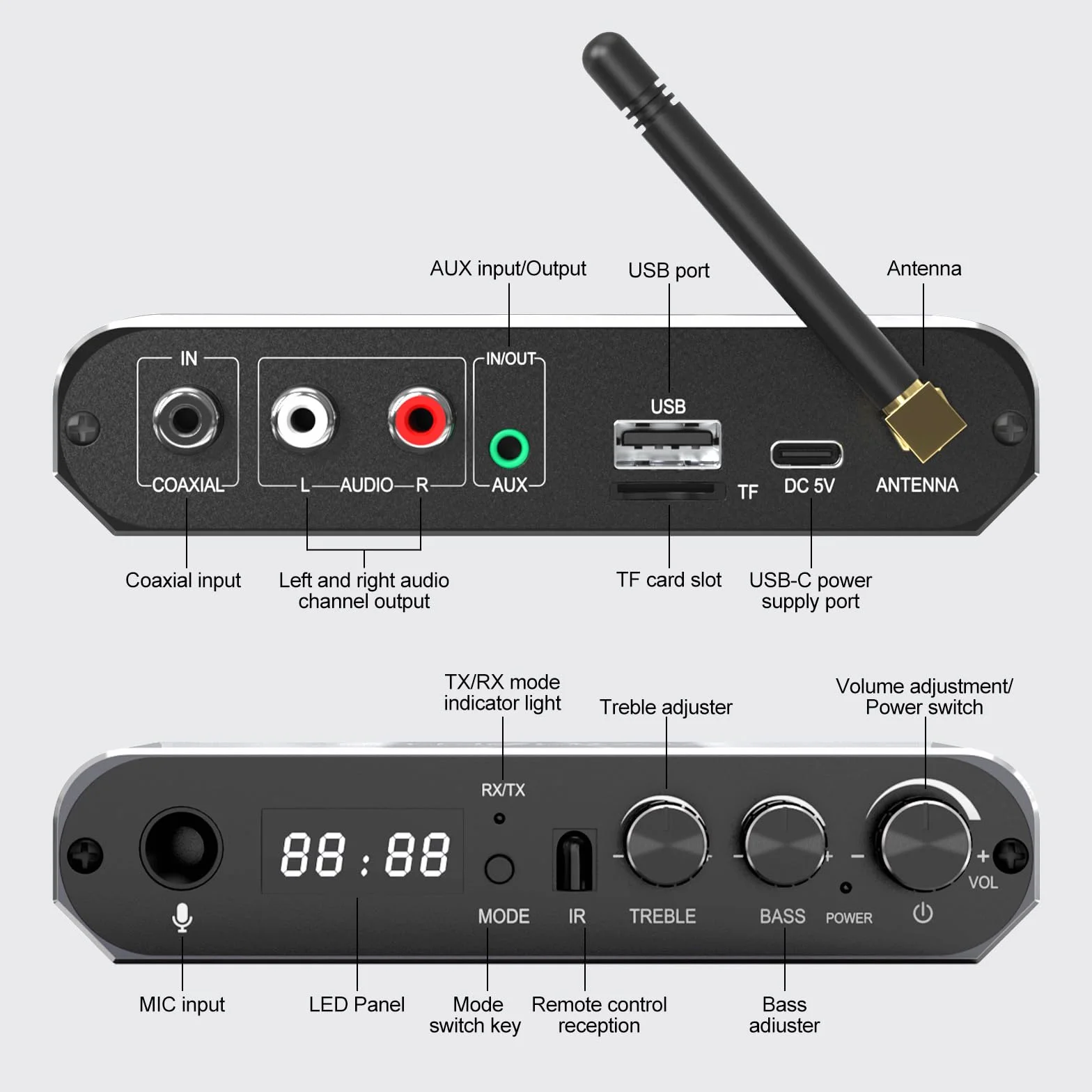Odbiornik Bluetooth 5 w 1 Do Telewizora, Niskie Opóźnienie, Adapter Audio HD, Muzyka Bezprzewodowa HiFi