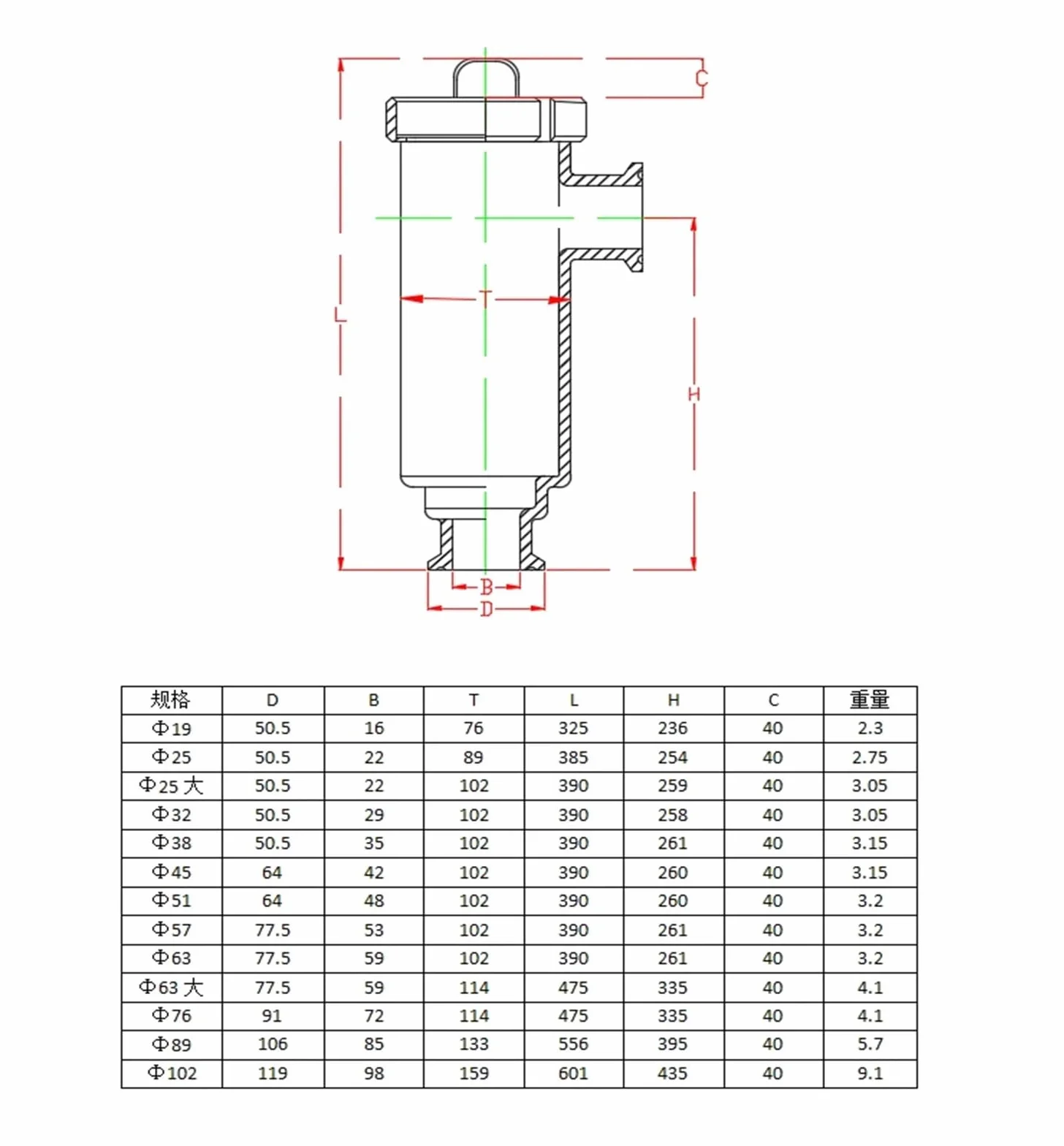 Kolanko 90 stopni 19-102mm potrójny zacisk rurowy filtr liniowy sitko Homebrew warzenie piwa SUS304 stal nierdzewna(45mm K64,60 Mesh)