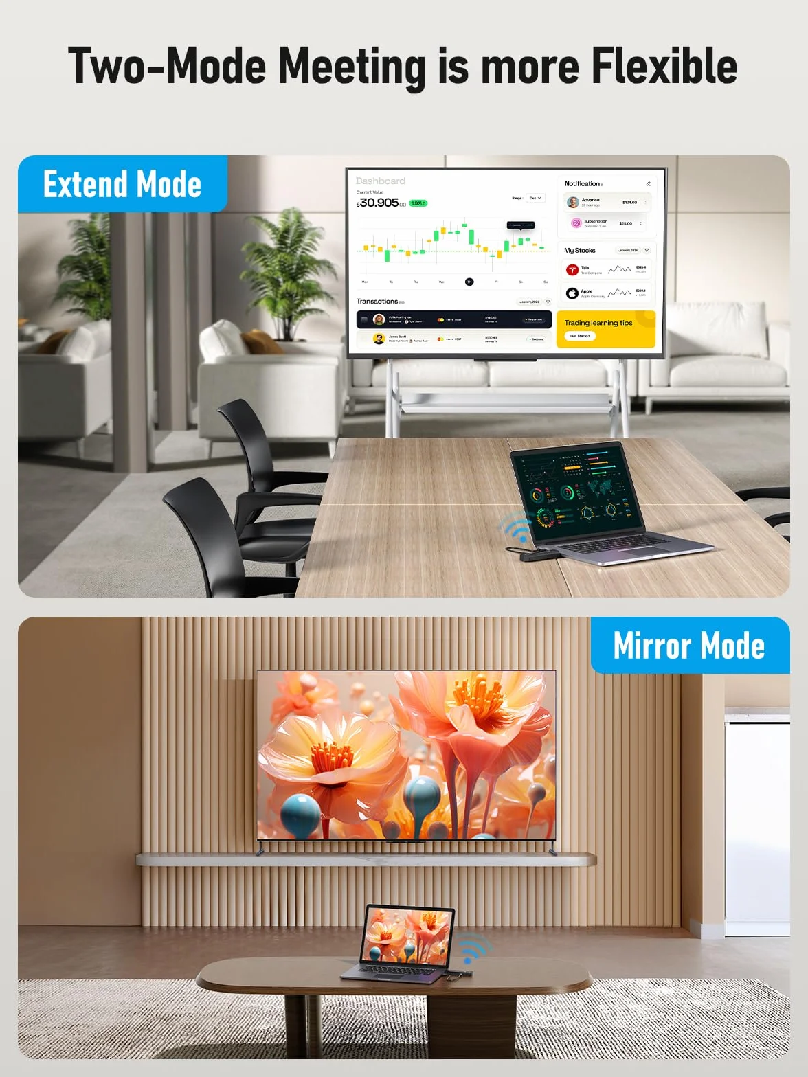 Lemorele Bezprzewodowy Transmiter i Odbiornik 4K HDMI 5G, 8 TXS do 1 RX