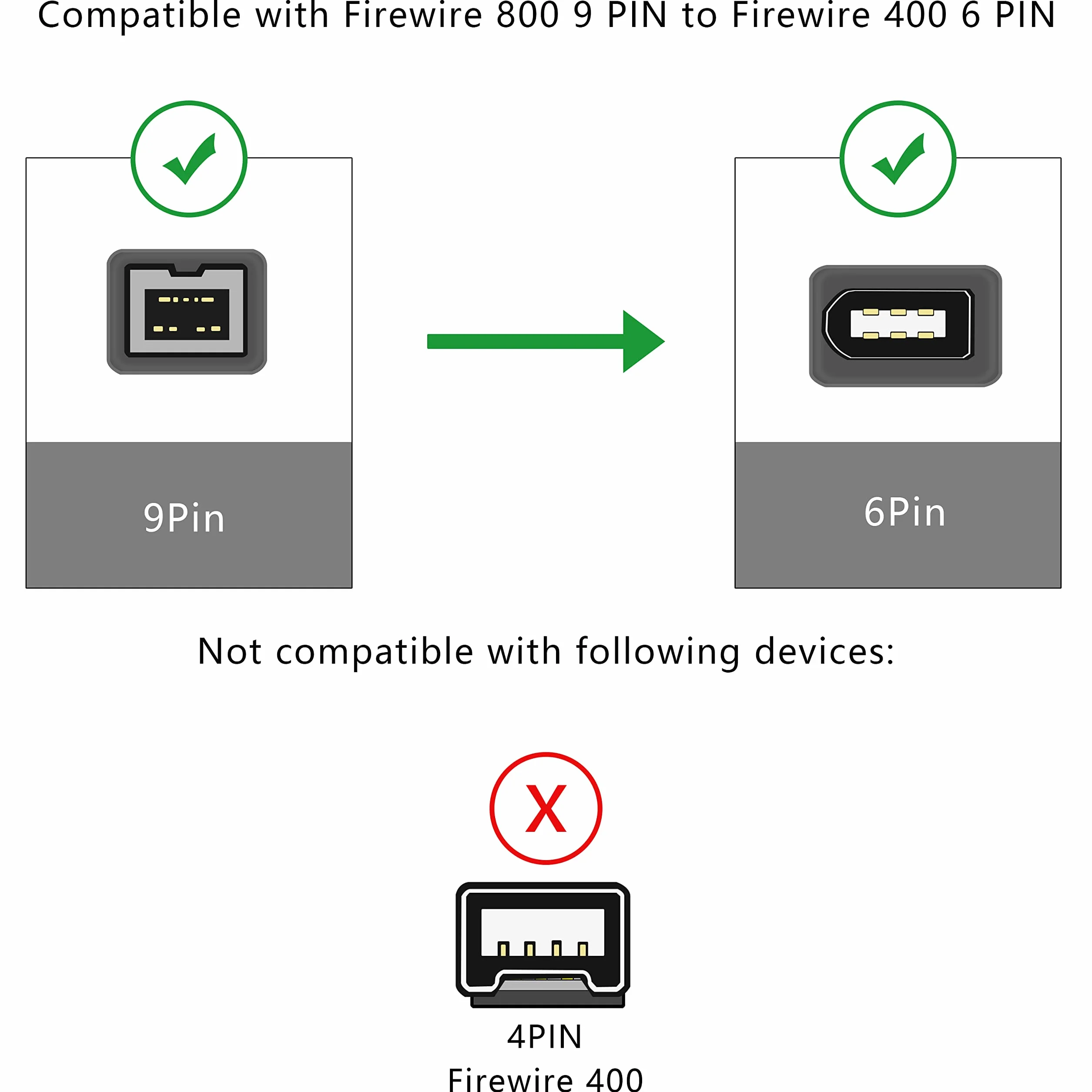 MEIRIYFA FireWire 1394B 9-pin na 6-pin kabel przedłużający IEEE 800/400 1,8 m