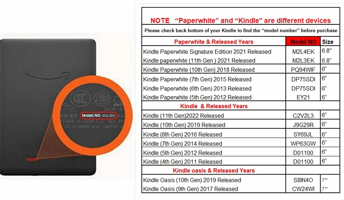 Futerał Flyorigin do Kindle Paperwhite 7th/6th/5th Gen Skóra PU Etui
