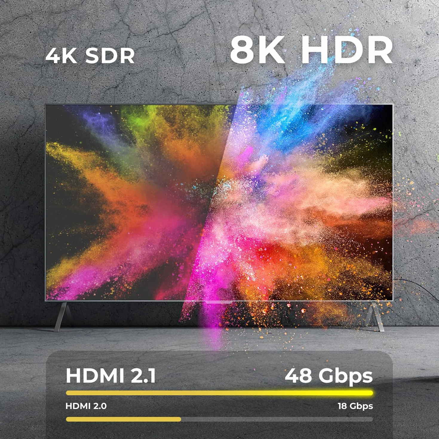 deleyCON 7,5m Płaski 8K HDMI 2.1 Kabel 48Gbps Ultra High Speed 10K/8K@60Hz 4K@120Hz/144Hz 2K@240Hz