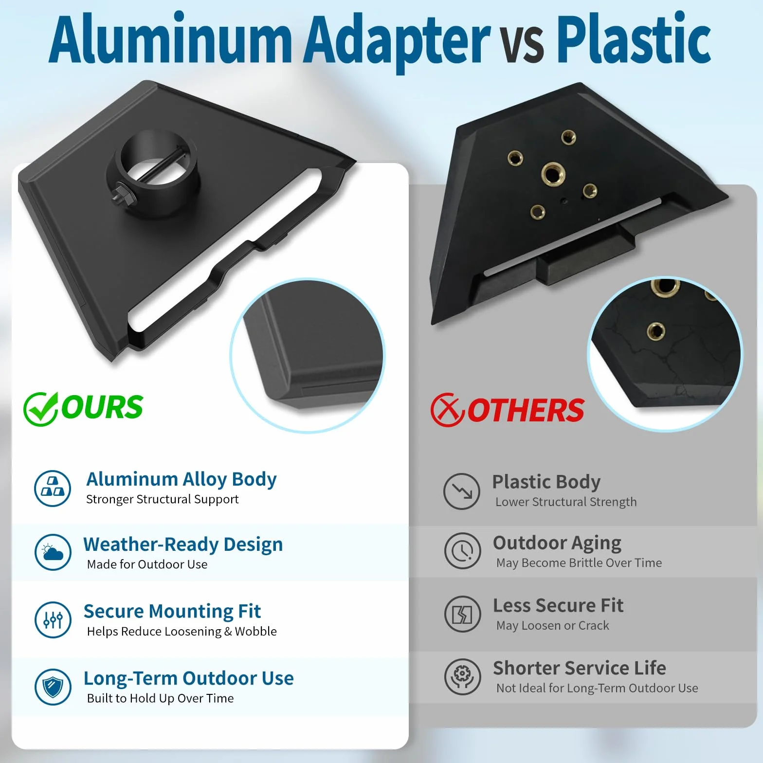 Uchwyt Gen 3 do Starlink, regulowany zestaw montażowy ściana/dach kompatybilny ze standardową anteną Starlink V3 z aluminiowym adapterem rury