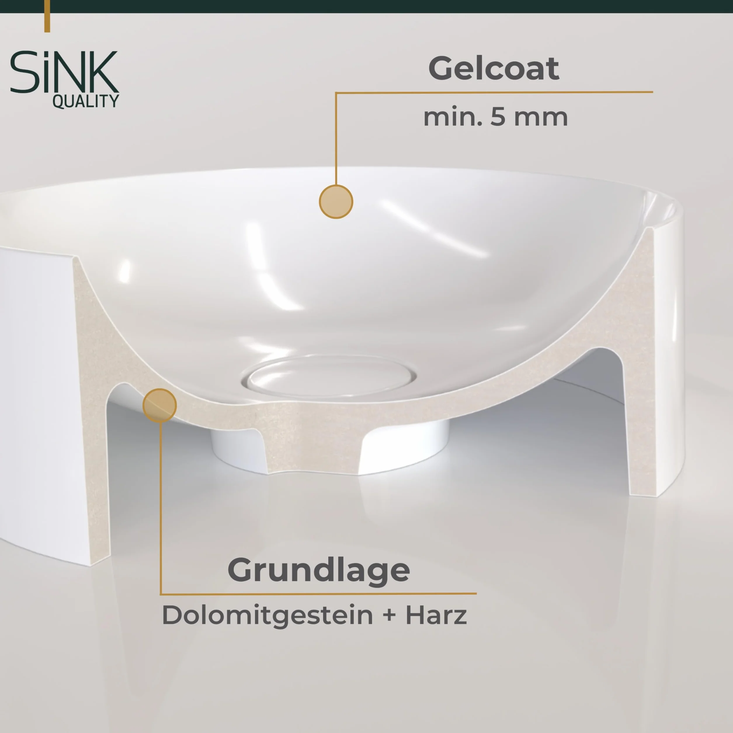 SINK Quality Umywalka nablatowa, biała, z połyskiem, 39 x 39 cm – umywalka kwadratowa bez otworu na kran z kompozytu mineralnego S-MARBLE, umywalka do łazienki i WC dla gości z pokrywą odpływu i