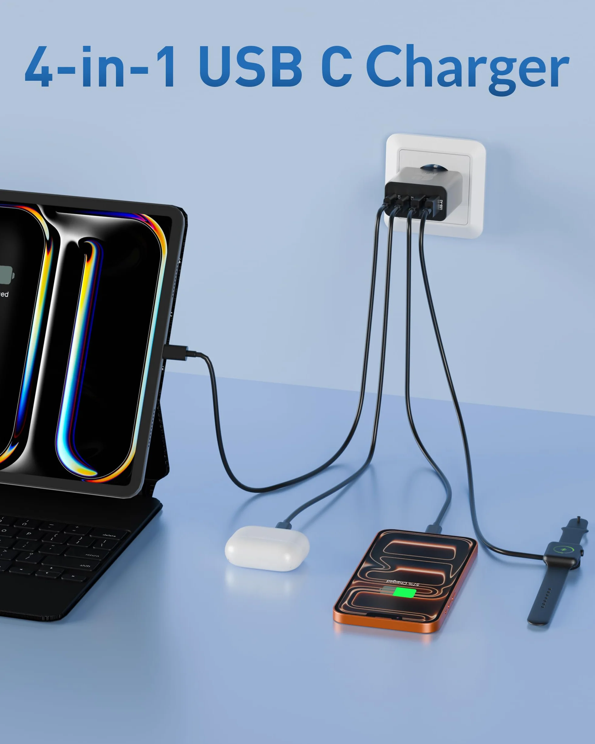 65 W ładowarka USB C, 4-portowy 65W szybki zasilacz z kablem 240W 2M typ C do MacBook Pro/Air, tablet, iPad, iPhone 17/16/15 Pro Max, Samsung Galaxy S25/S24/S23 Ultra, ładowarka USB-C/A Adapter