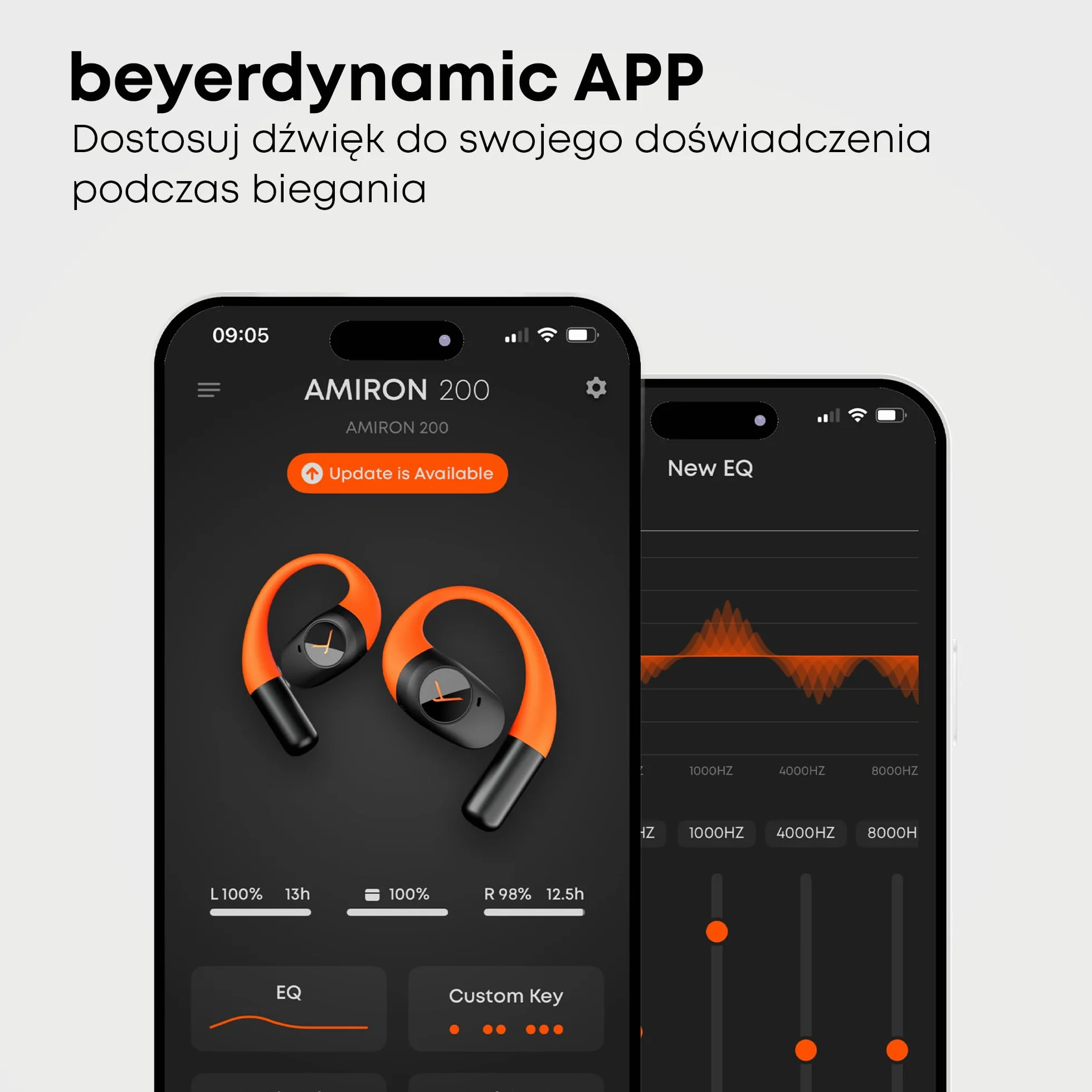 beyerdynamic AMIRON 200 Sportowe słuchawki z otwartymi uszami Bluetooth 5.3 36h baterii czarny