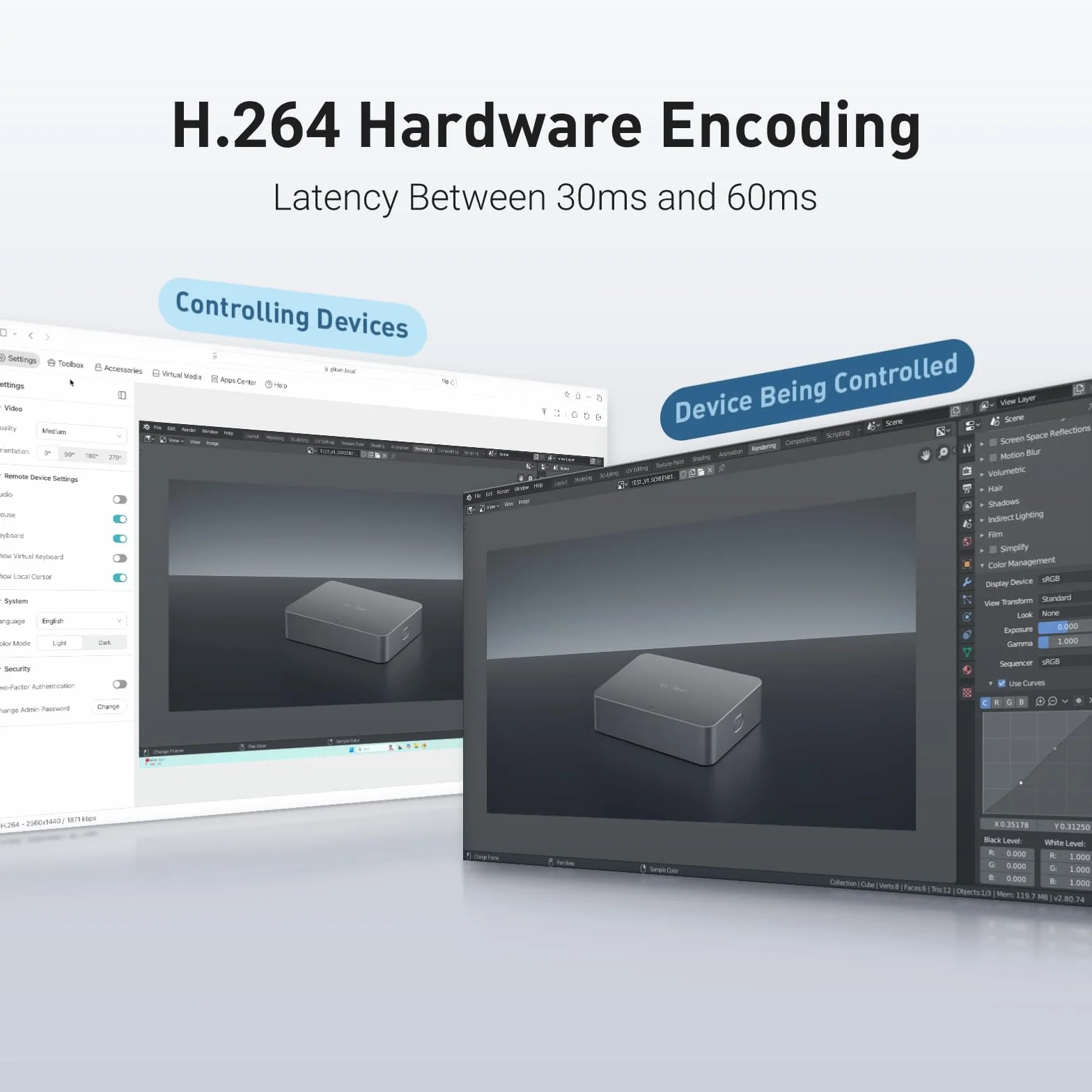 GL.iNet GL-RM1 Zdalne sterowanie KVM przez Internet 4K