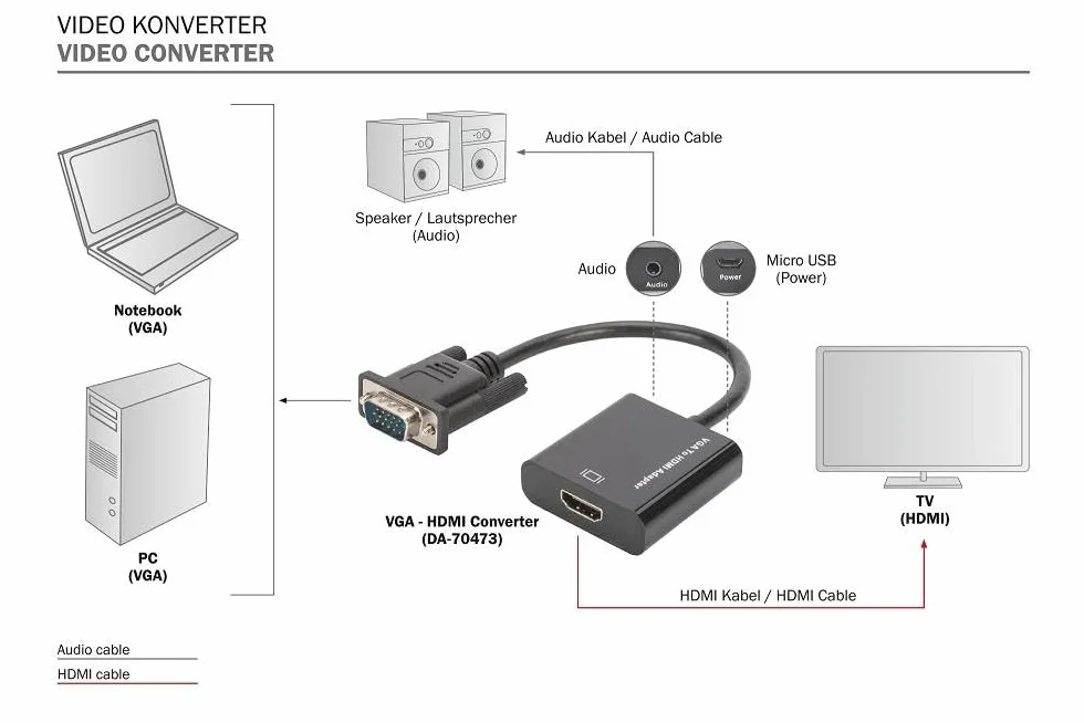 DIGITUS Adapter graficzny VGA, VGA + 3,5 mm jack na HDMI, Full HD 60 Hz, 1920 x 1080 pikseli, czarny