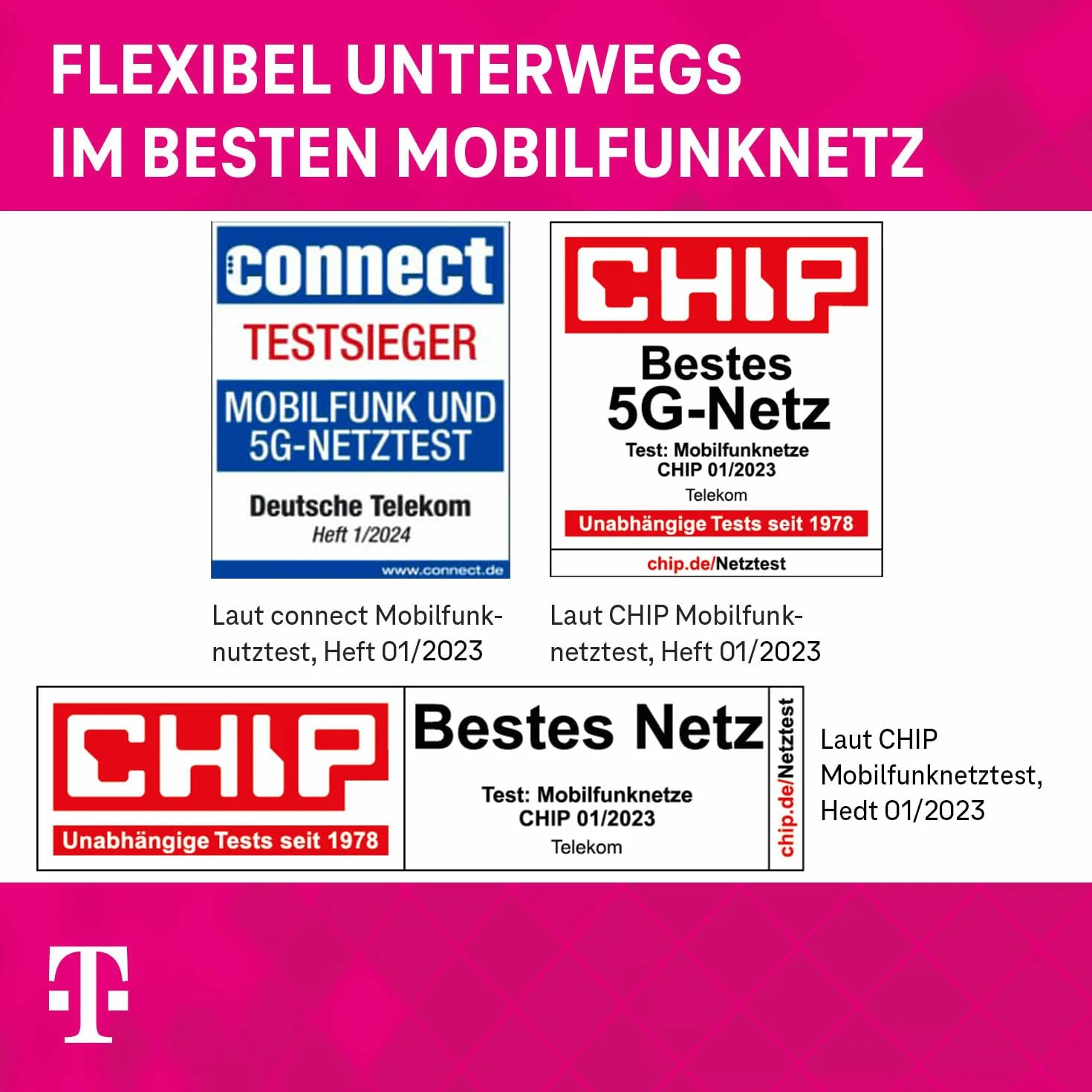 Telekom MagentaMobil Prepaid M karta SIM 5G 3 GB Allnet Flat roaming UE 10 EUR