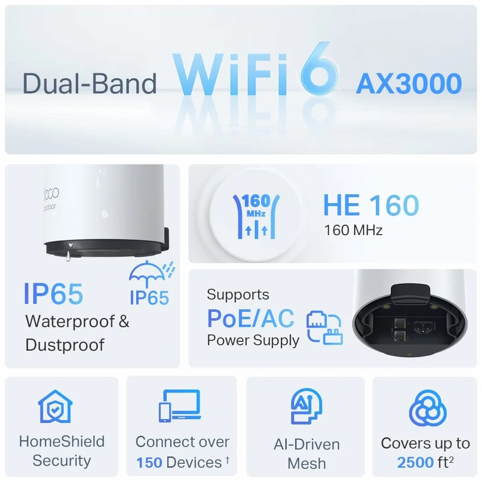 TP-Link Deco X50, Jednostka Mesh WiFi 6 AX3000, Inteligentne kierowanie ruchem sieciowym, 3 porty Gigabit LAN, AI-Driven Mesh, OFDMA, WPA3, HomeShield, Kompatybilny z Alexa, Kolor: Biały