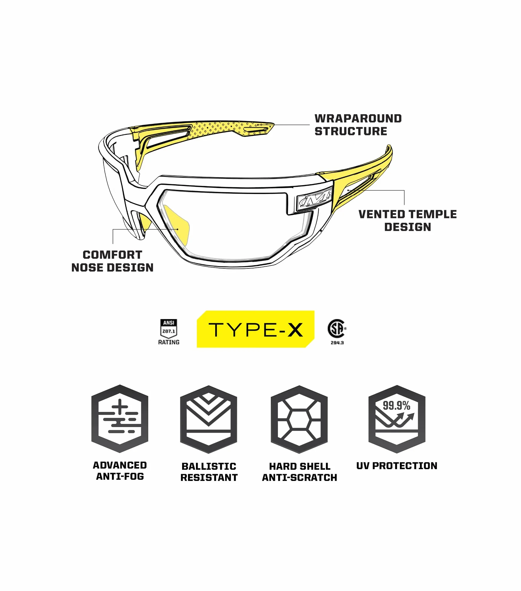 Mechanix Wear Vision Type-X (jeden rozmiar pasuje do wszystkich, czarny/czarny)