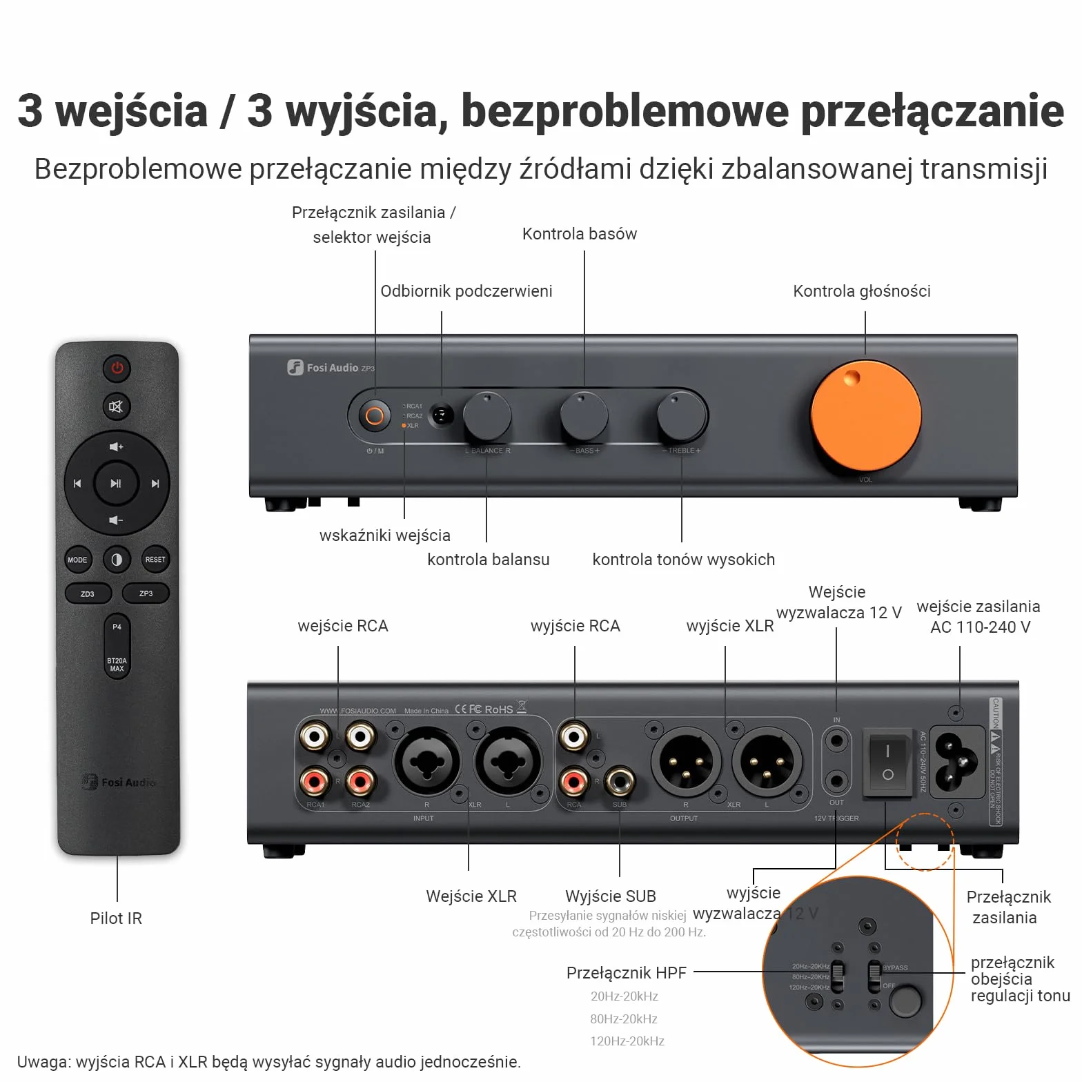 Fosi Audio ZP3 Zbalansowany Przedwzmacniacz, 2 Wejścia RCA i 1 XLR, Wyjścia RCA/XLR i Subwoofera, Filtr Górnoprzepustowy HPF