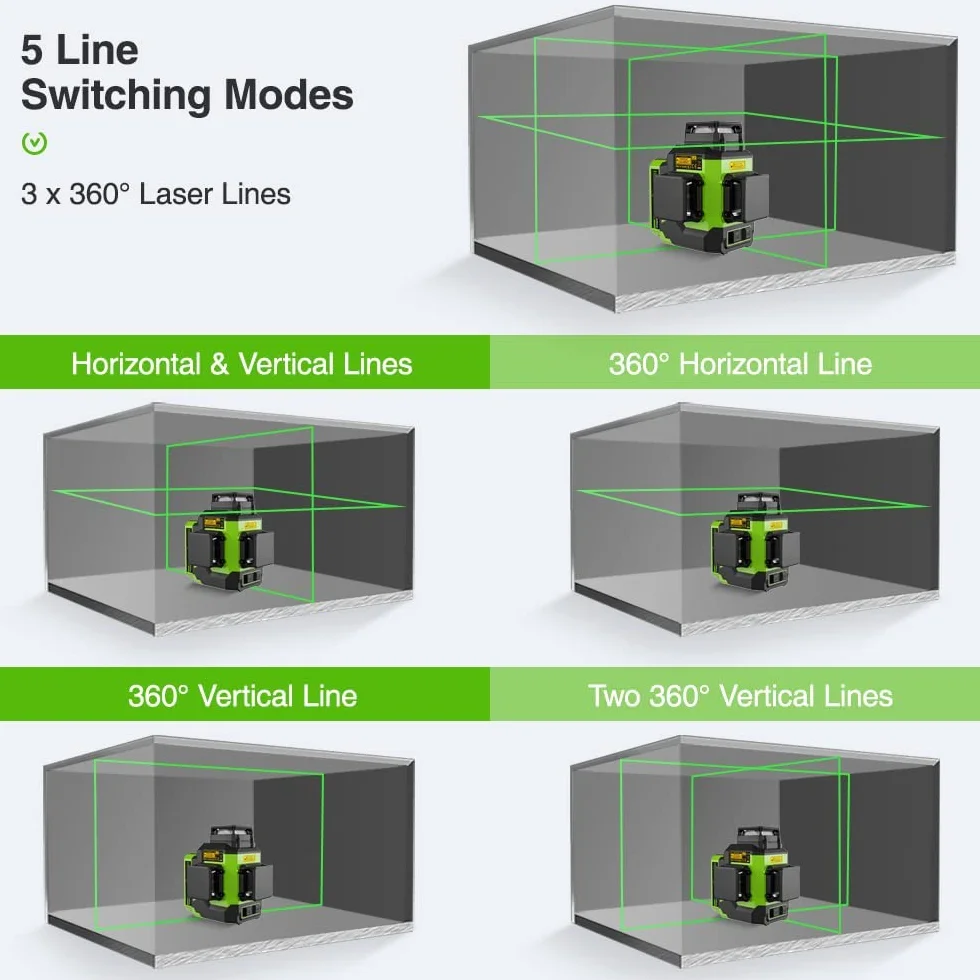 Huepar LS03CG 360 Laser Level EU