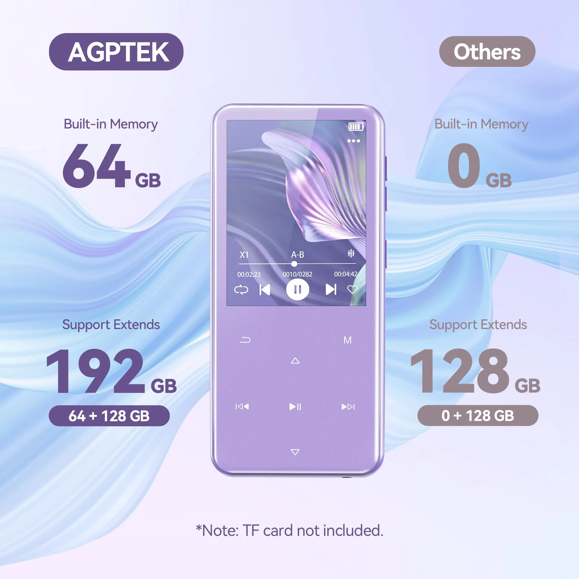 AGPTEK Odtwarzacz MP3 64 GB, Bluetooth 5.3, kolorowy ekran TFT 2,4", muzyka HiFi, odtwarzacz MP3 dla dzieci, z głośnikiem, przyciskami dotykowymi, radiem FM, e-bookiem, nagrywaniem, obsługa do 128 GB