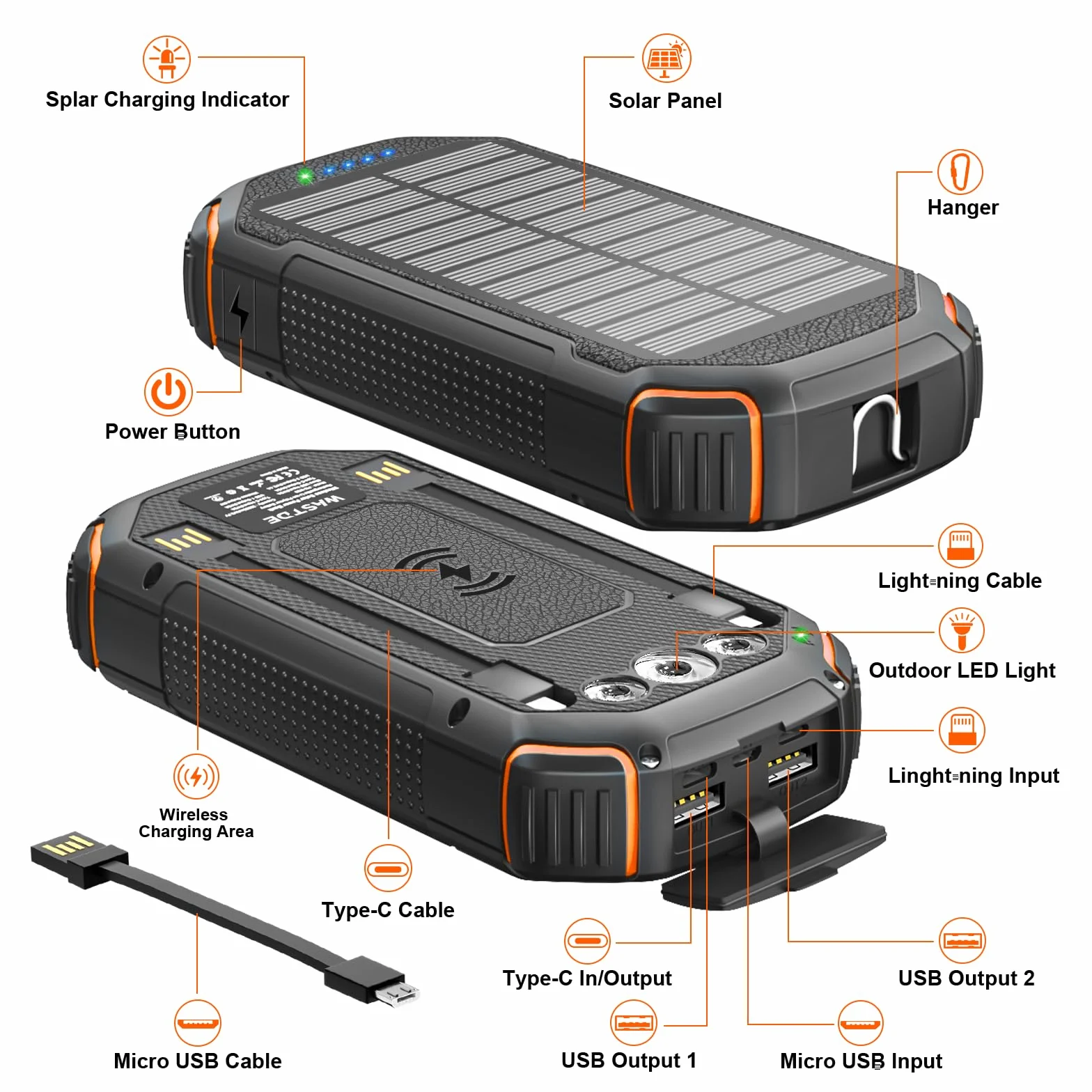 Power Bank Solar 26800 mAh USB-C 15 W Szybkie Ładowanie 4 Wyjścia Latarka