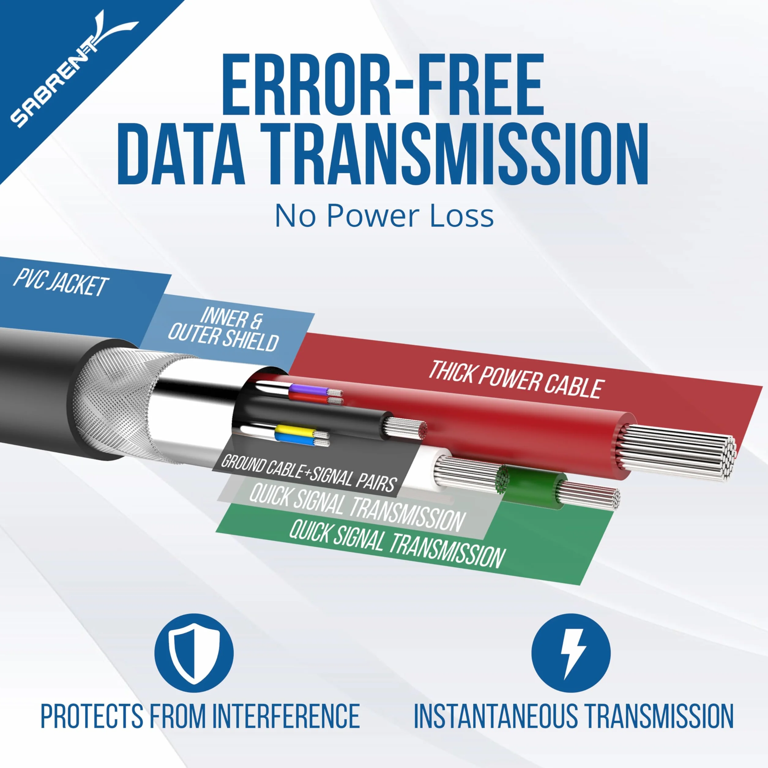 Sabrent Kabel przedłużający USB 3.0 A-męski na A biały 3 stopy CB-303W