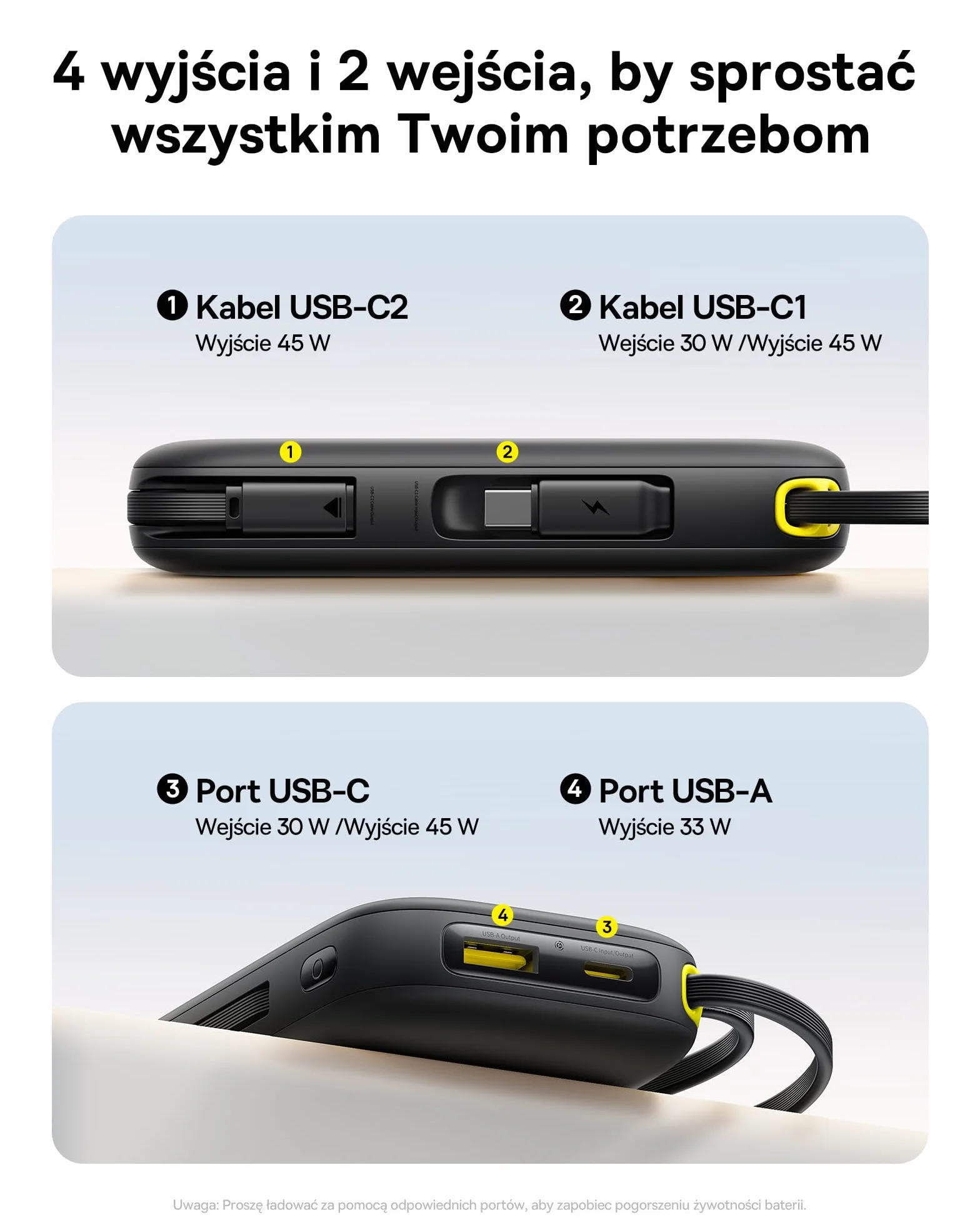 Baseus QPow3 Powerbank 45 W 20 000 mAh 2 wbudowane kable USB-C PD3.0 QC4.0 3 USB C 1 USB A zewnętrzny akumulator