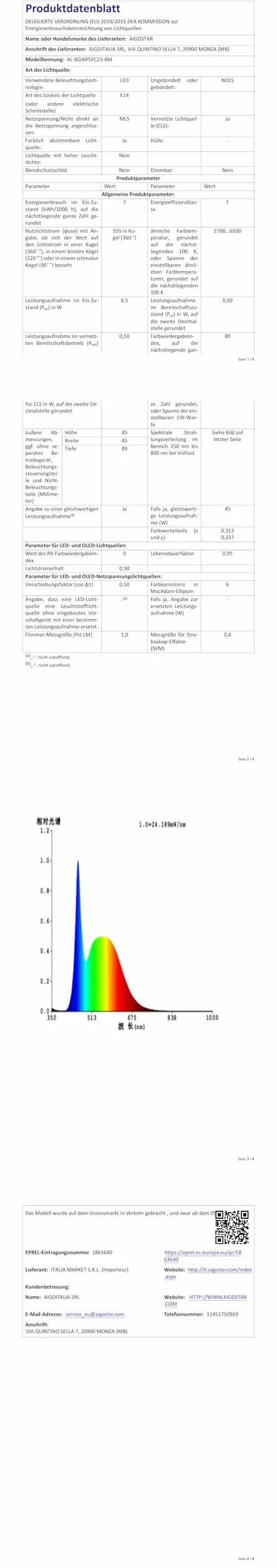 Aigostar - Inteligentna żarówka G45 Mesh Bluetooth. 2700–6500K, ściemnialna RGB. Gwint E14, 6,5 W, 555 lm. Inteligentna żarówka LED kompatybilna z Alexą. W zestawie pilot. 2 sztuki