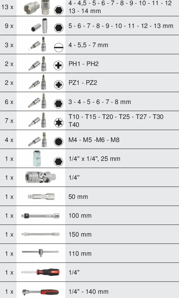 KS Tools 922.0654 zestaw kluczy nasadowych, 54-częściowy od/akcesoria Ultimate 1/4"