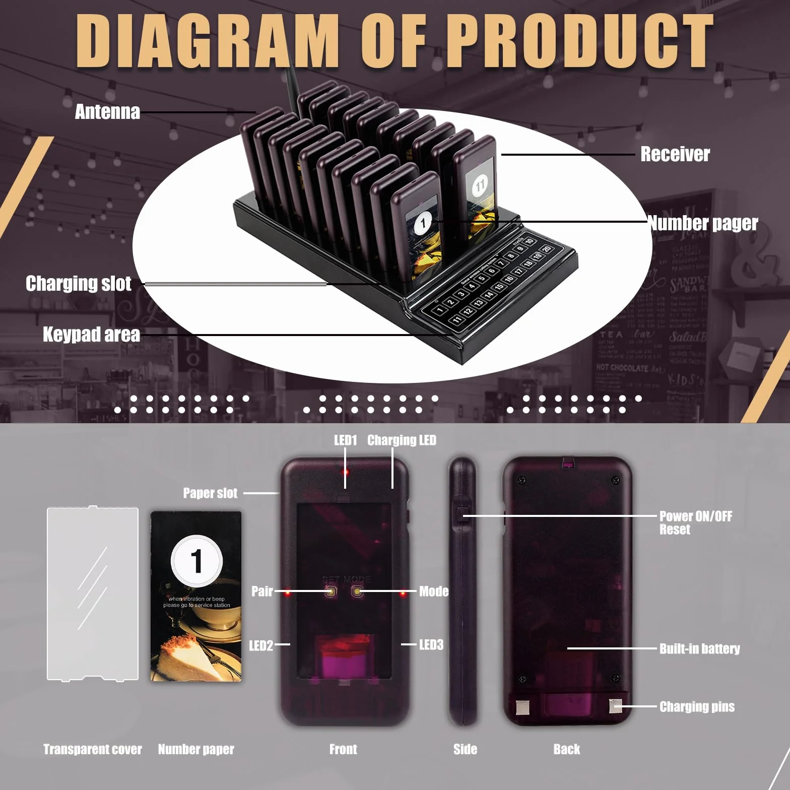 Retekess T111 Bezprzewodowy System Przywoławczy, Pager, Zasięg 500 m