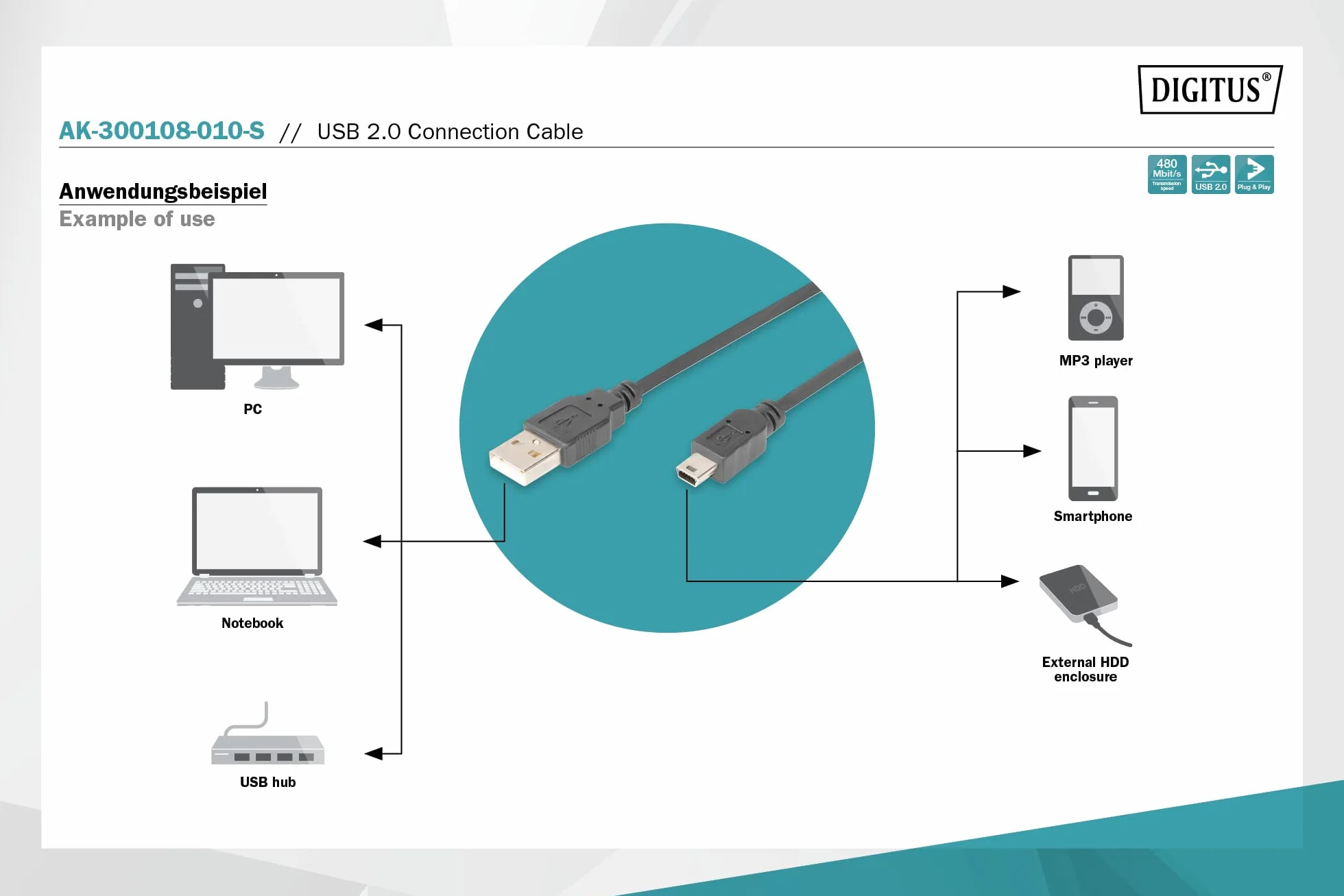 DIGITUS Kabel USB 2.0 1 m USB A do Mini B 5 pinów 480 Mb/s Czarny