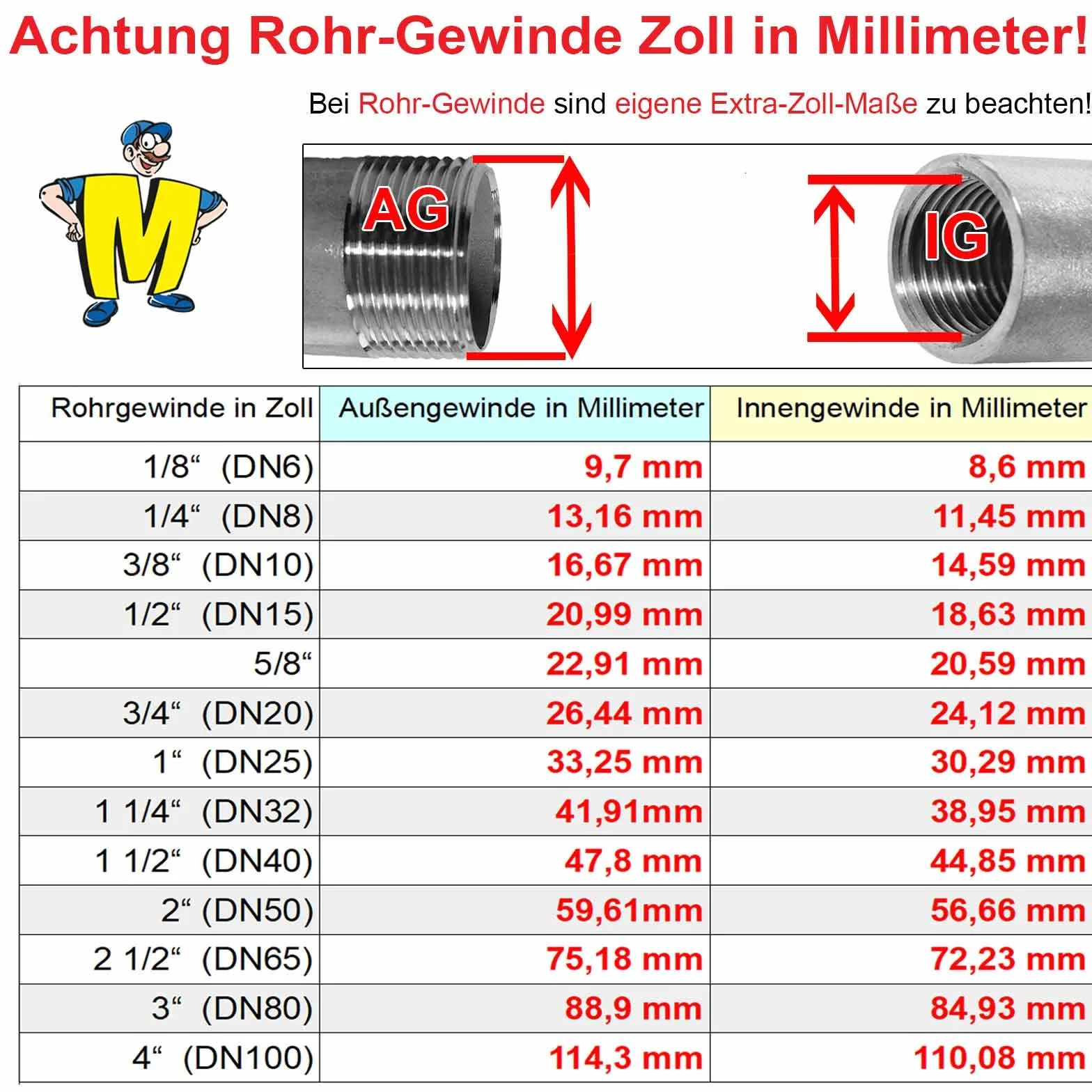 Adapter kątowy 90 stopni do grzejników wymiennych | Oventrop | Przyłącze M30 x 1,5