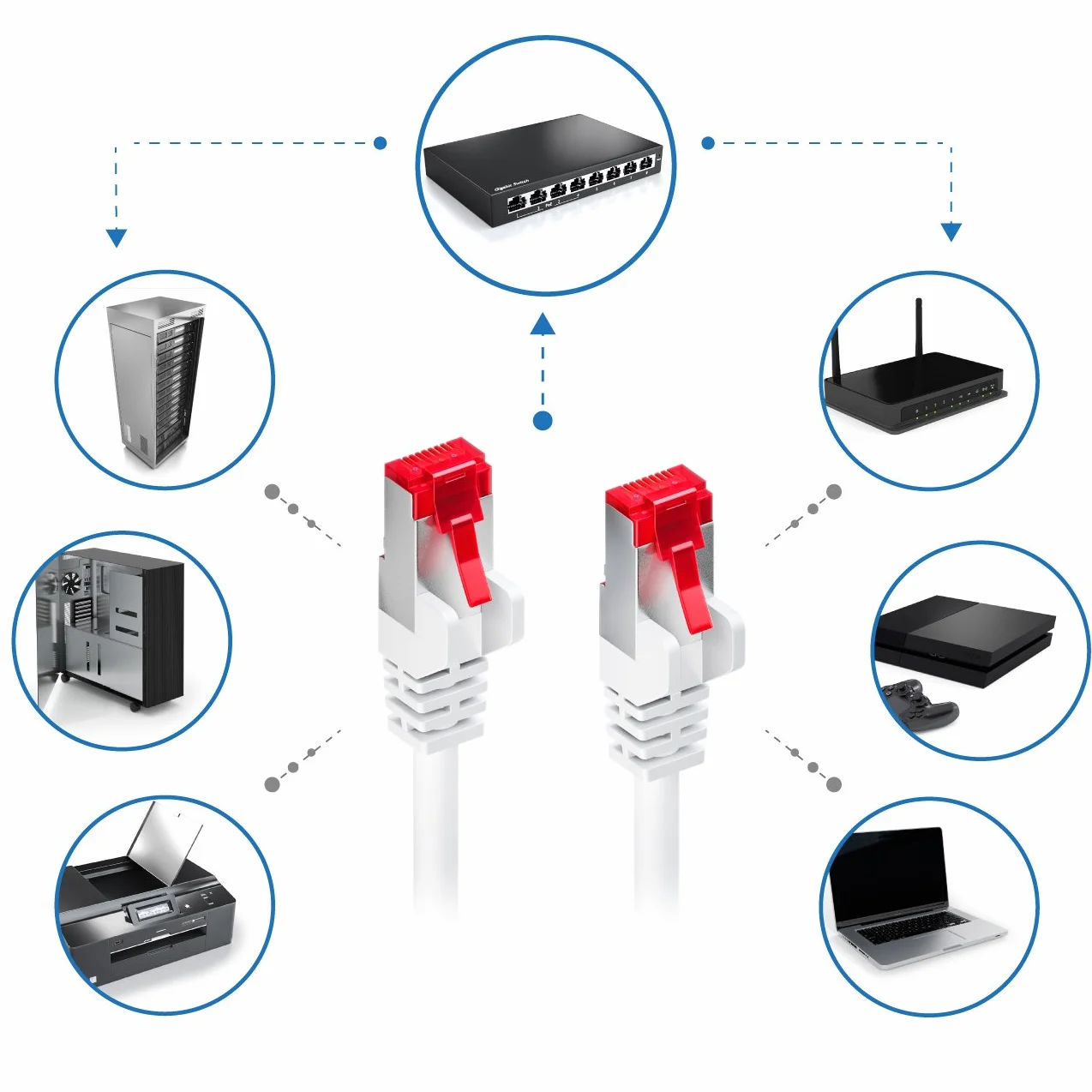 deleyCON 5x 0,5m CAT6 Patchkabel S/FTP PiMF Ekranowanie CAT-6 RJ45 Kabel Sieciowy Ethernet LAN DSL Switch Router Modem Access Point Patchfelder - Biały