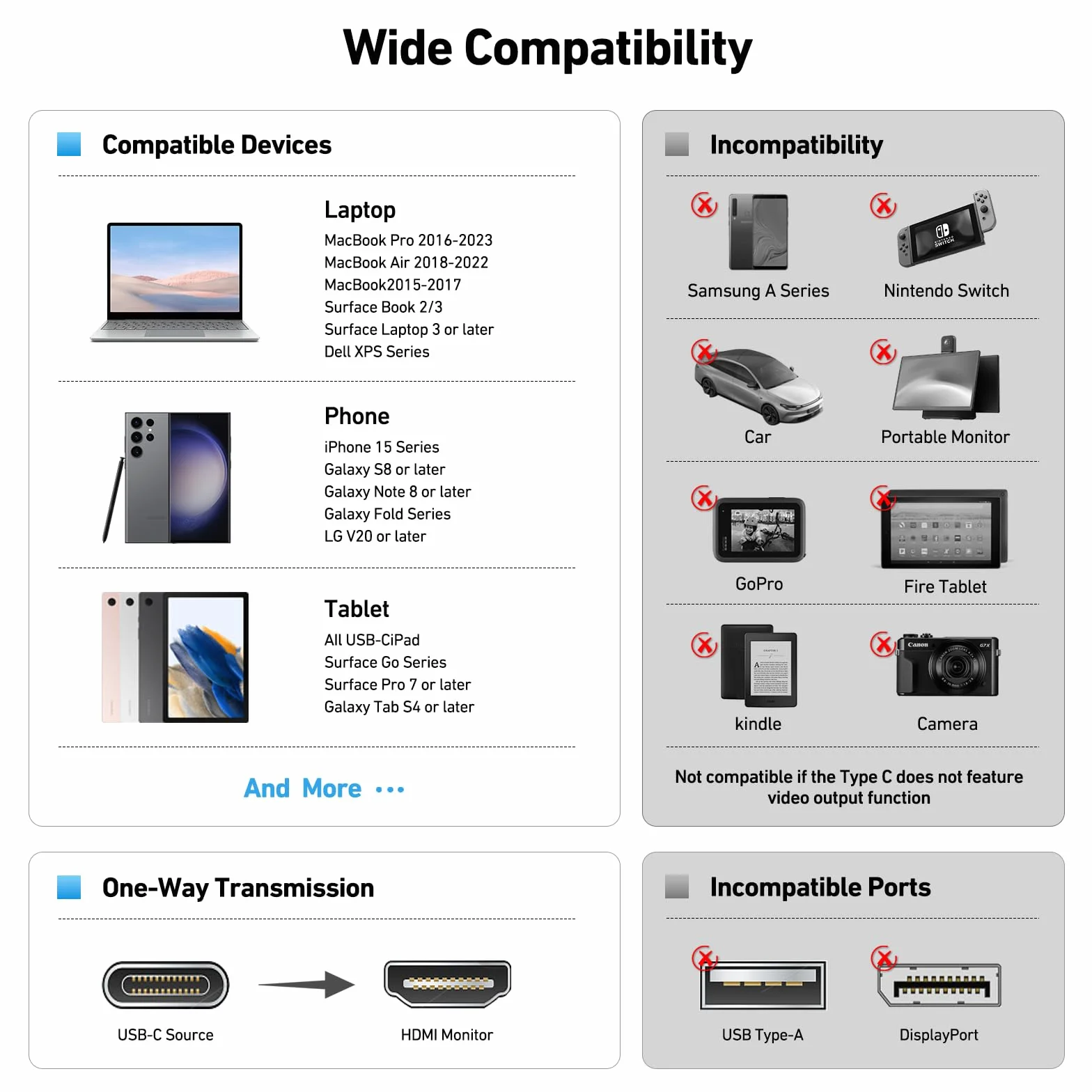Kabel BENFEI USB C na HDMI o długości 15 stóp [4K@60Hz, obudowa aluminiowa, oplot nylonowy], Thunderbolt 3/4/5 Kompatybilny z iPhonem 15 Pro/Max, MacBookiem Pro/Air 2023, iPadem Pro i nie tylko
