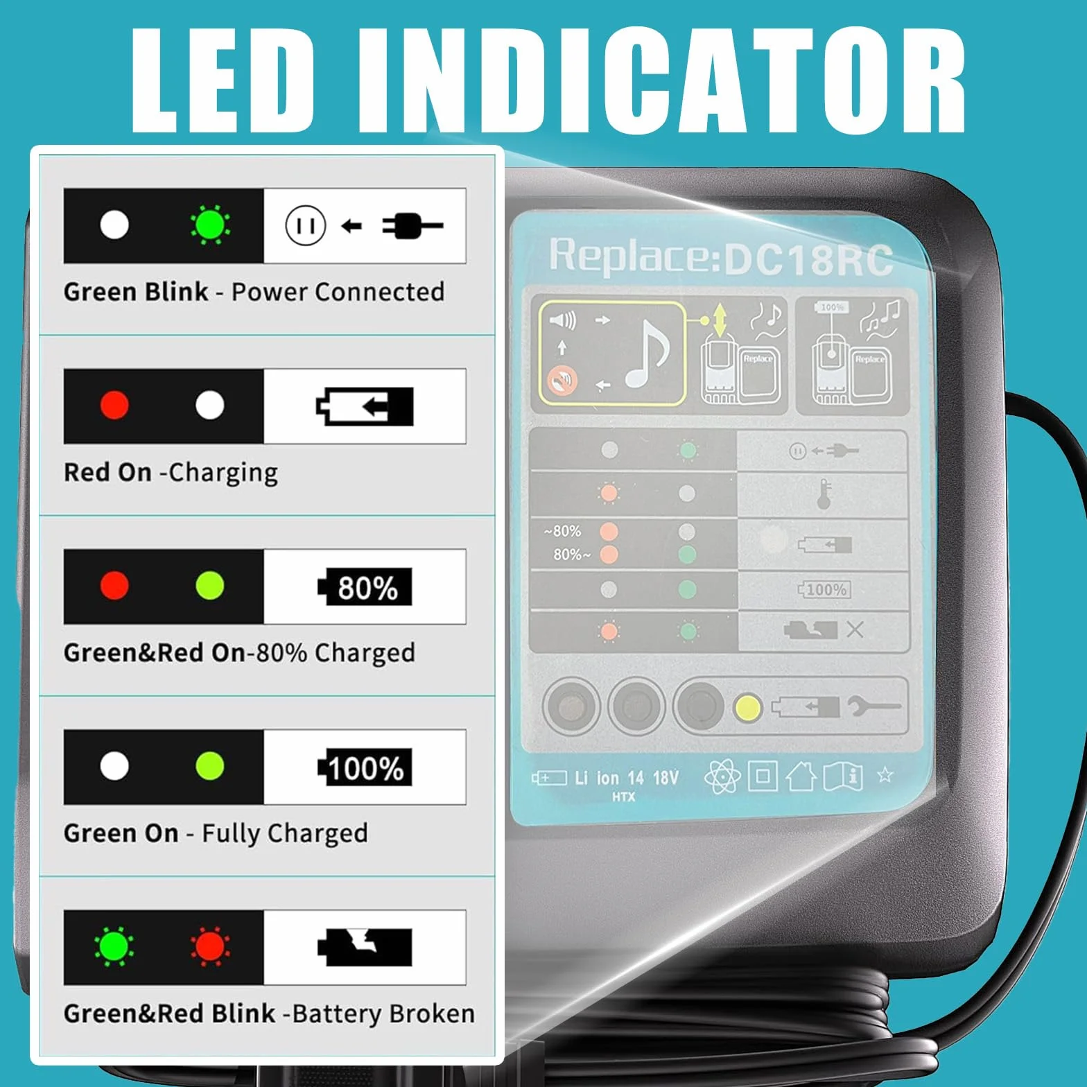 2 x akumulator 8,0 Ah 18 V z ładowarką DC18RC, kompatybilny z narzędziami Makita, akumulatory zamienne BL1860 BL1860B BL1850 BL1850B BL1840 BL1830 BL1820 (2 x akumulator 8,0 Ah 18 V + ładowarka DC18RC