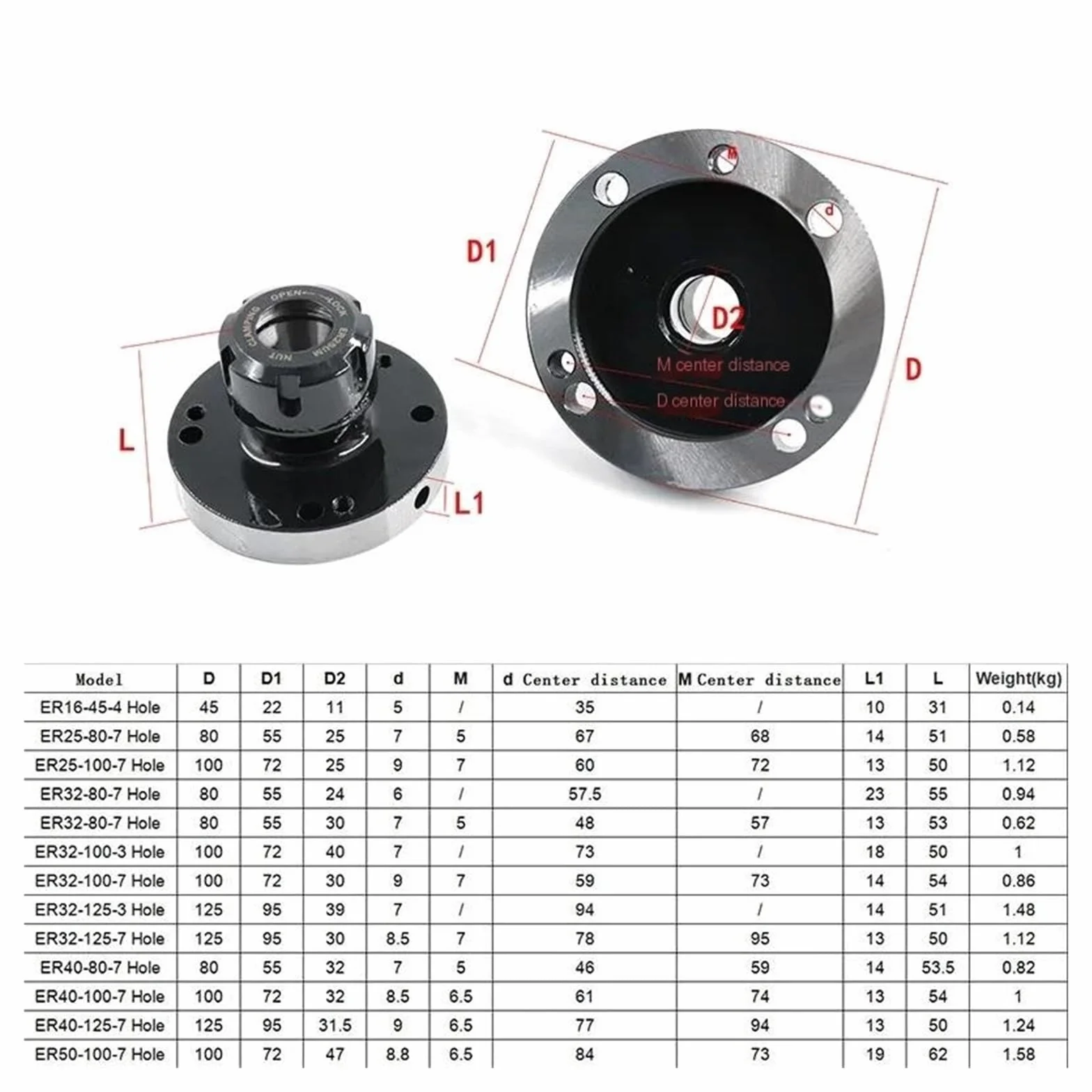 Czteroosiowy uchwyt tulejkowy z kołnierzem o wysokiej precyzji, ER50 - ER40, uchwyt 100 mm 80 mm do tokarki CNC - 1 szt.(Er32-d80 (3hole))