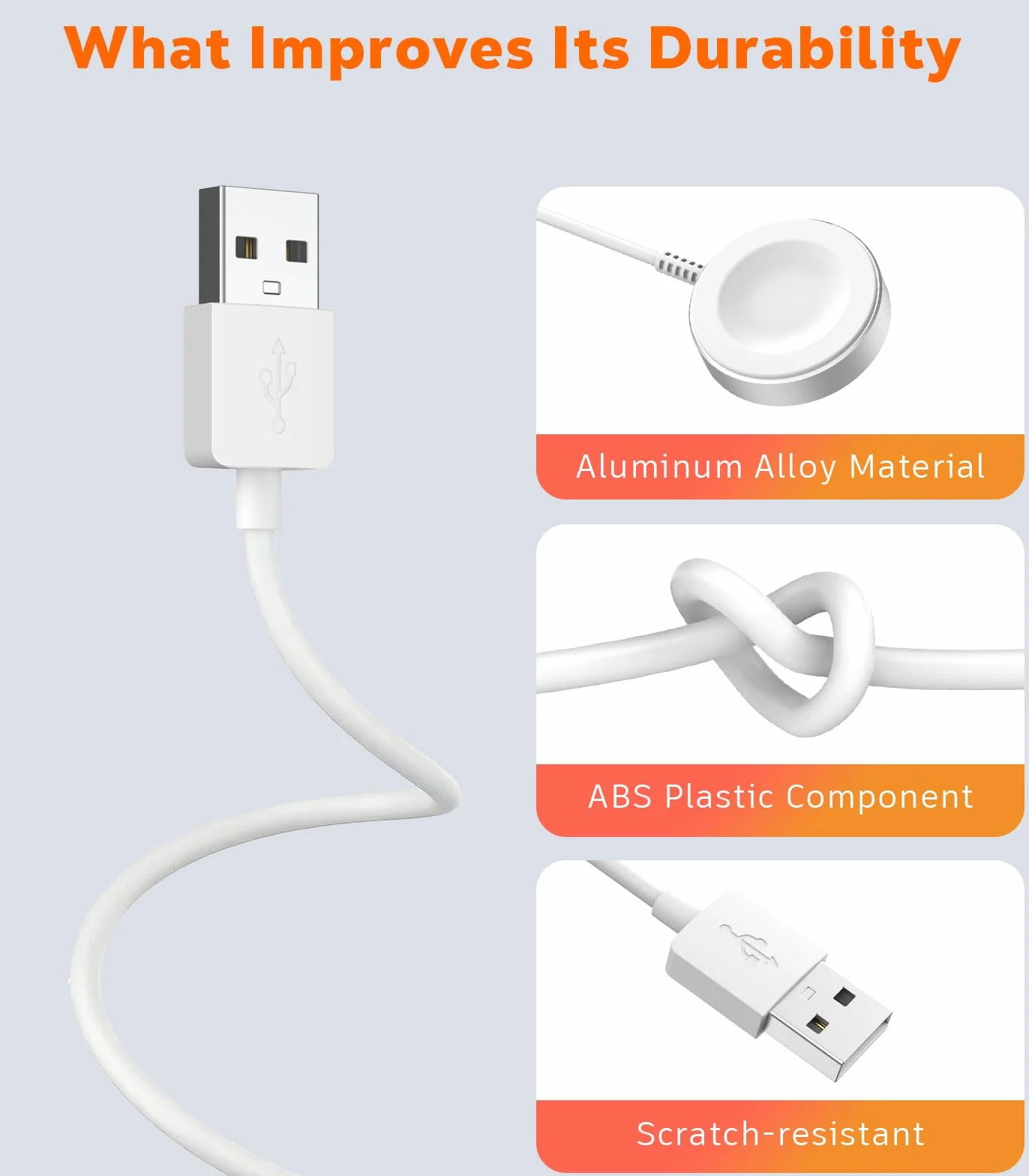 Wireless Charger Compatible with Huawei Watch GT6/5/4/3/2 Pro/Watch 5/4/3/Fit 4/Ultimate/D2 - Standard & Pro Models, Aluminum Alloy Charger Dock with a 100 cm Charging Cable, White