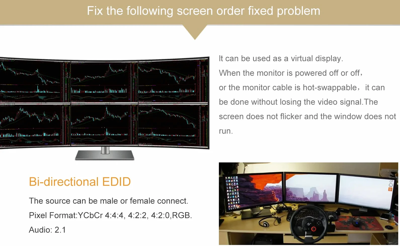Emulator EDID HDMI Pass-Through 1024x768@60Hz do splitterów wideo