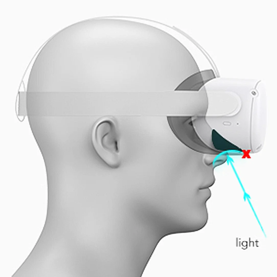 AMACOAM Interfejs twarzy dla Oculus/Meta Quest 2, 5 w 1 Zestaw VR Face Cover, podkładka wymienna, osłona nosa, Anti-Light, uchwyt dystansowy