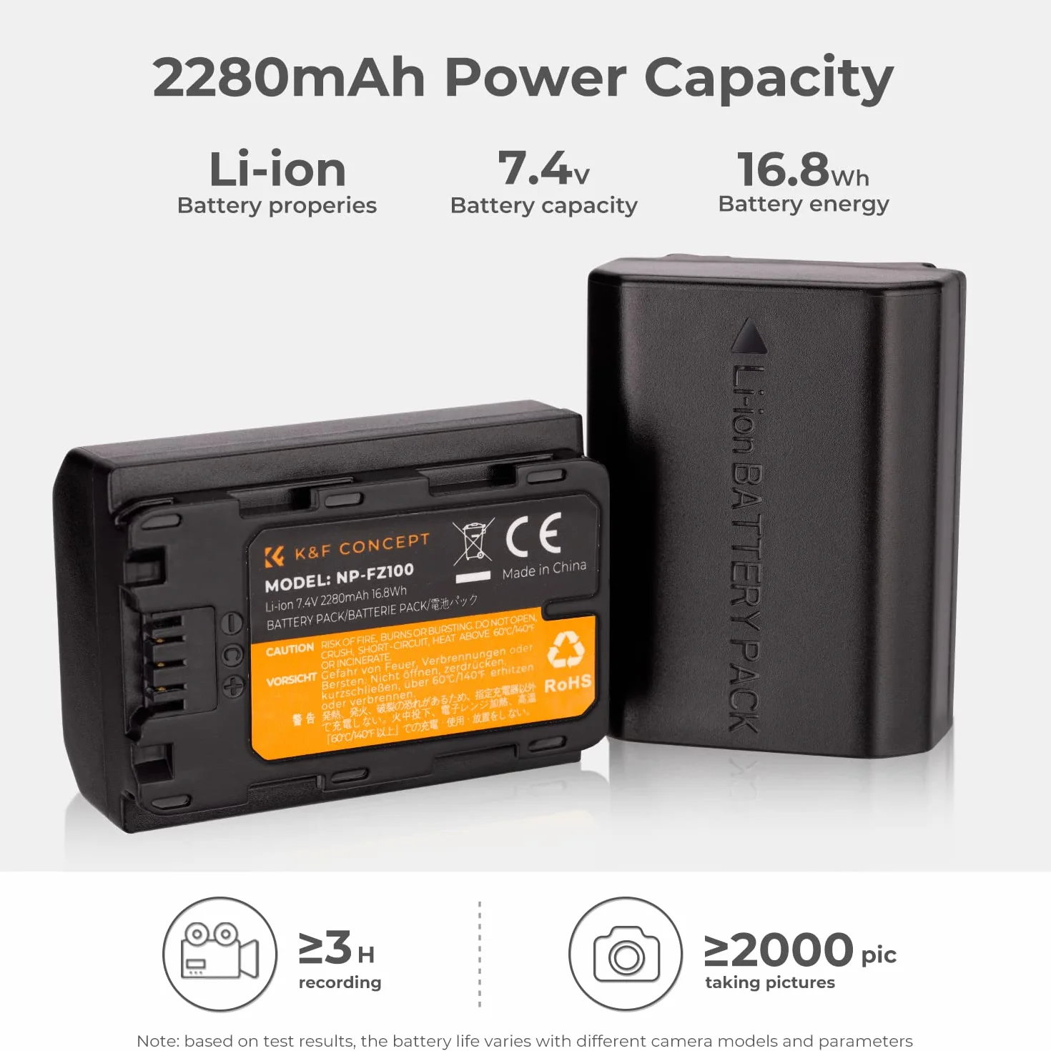 K&F Concept NP-FZ100 Bateria i ładowarka do Sony A7iii, A7IV, A9, A6600 2x 2280 mAh